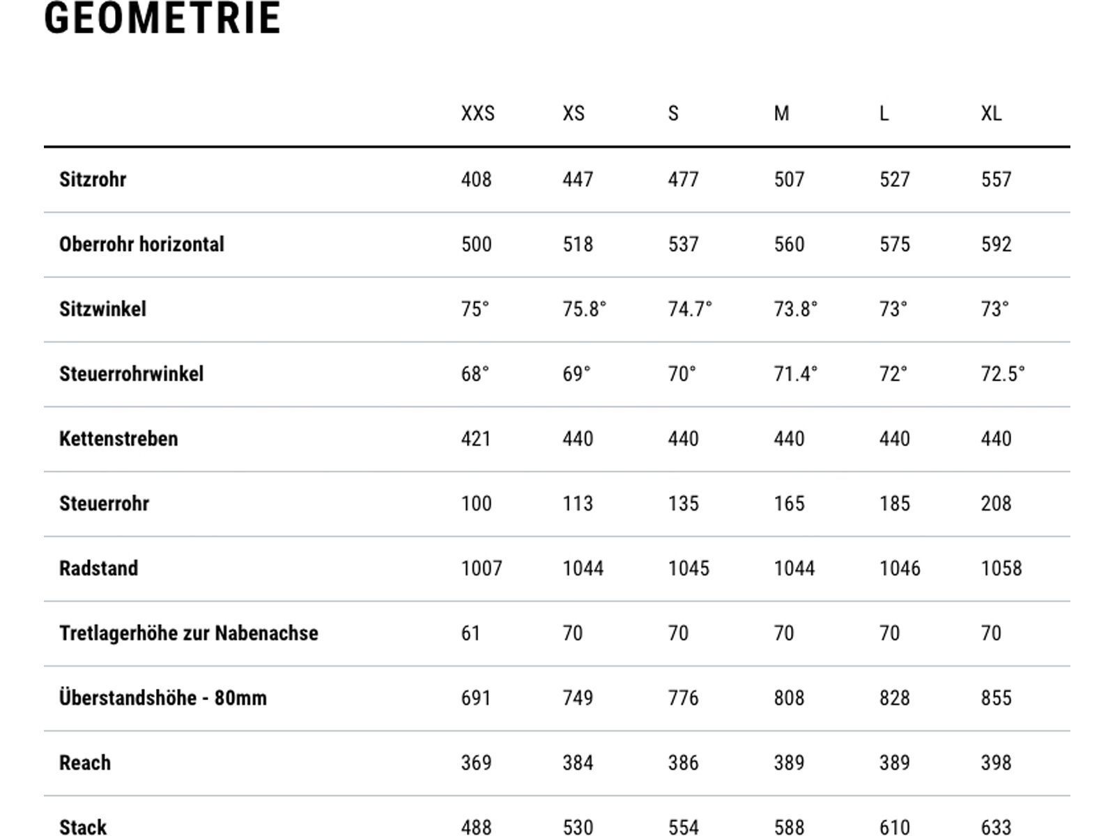 Cube Nuroad EX 650B, cotton´n´grey - Bild 9