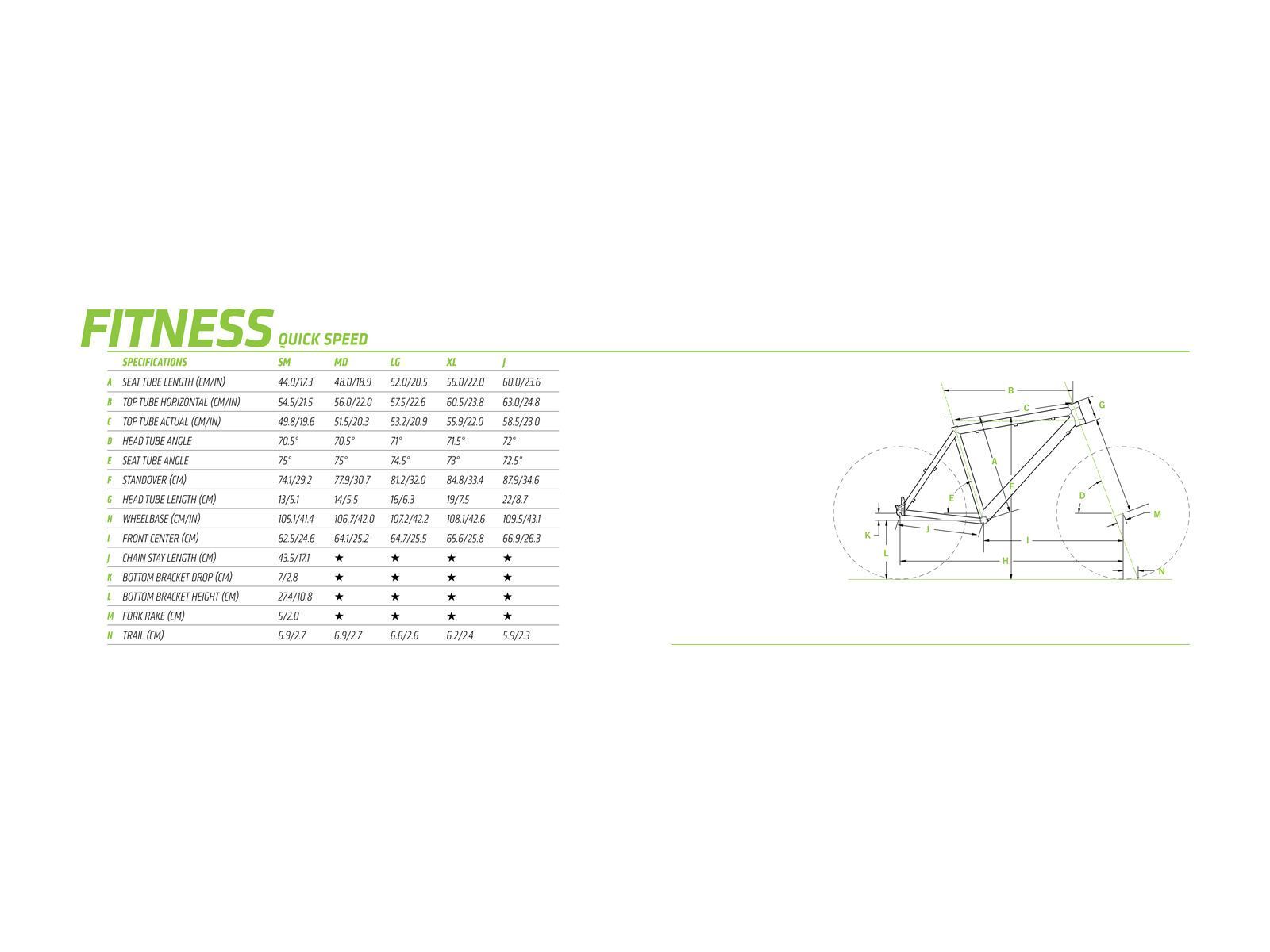 Cannondale Quick Speed 2, magnesium white, with jet black and gold accents, gloss - Bild 6