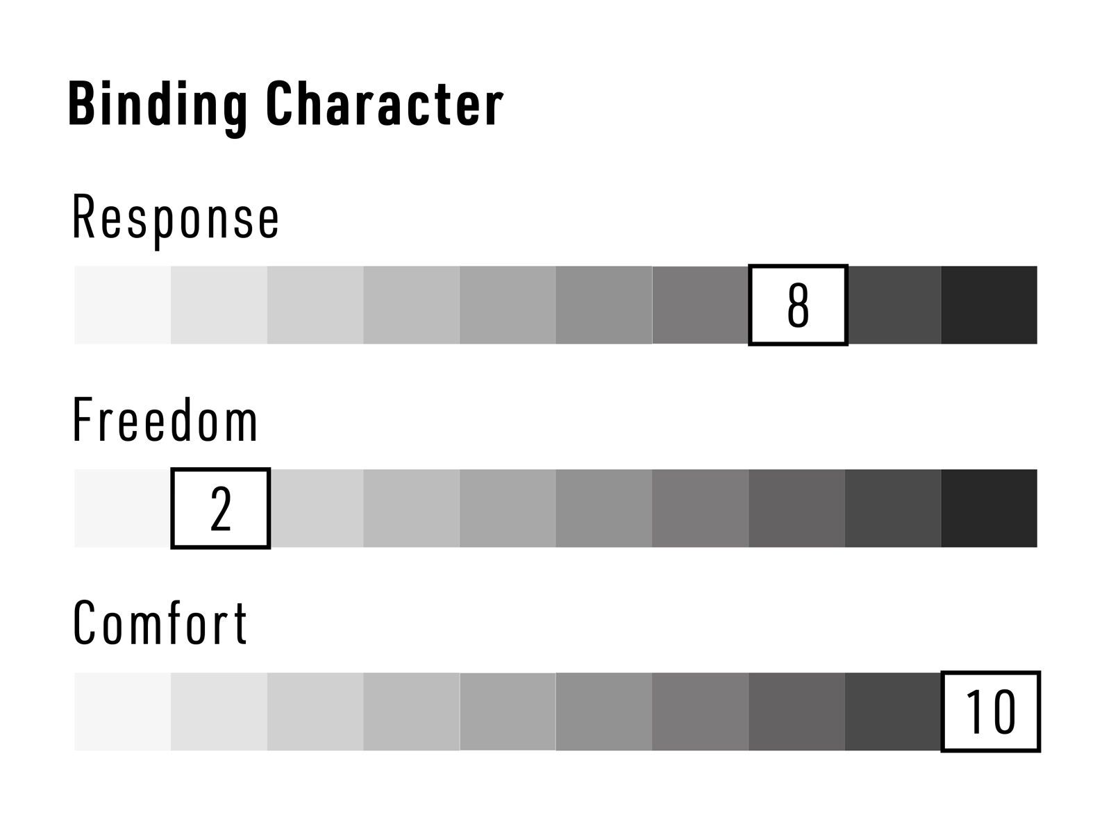 Nitro Phantom Carver, stone black - Bild 10
