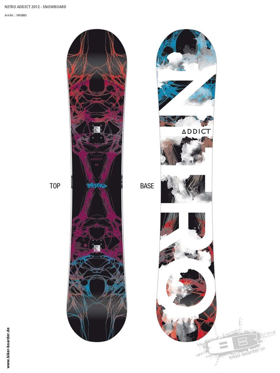 Set: Nitro Addict  + Elfgen Powder (270749S) - Bild 2