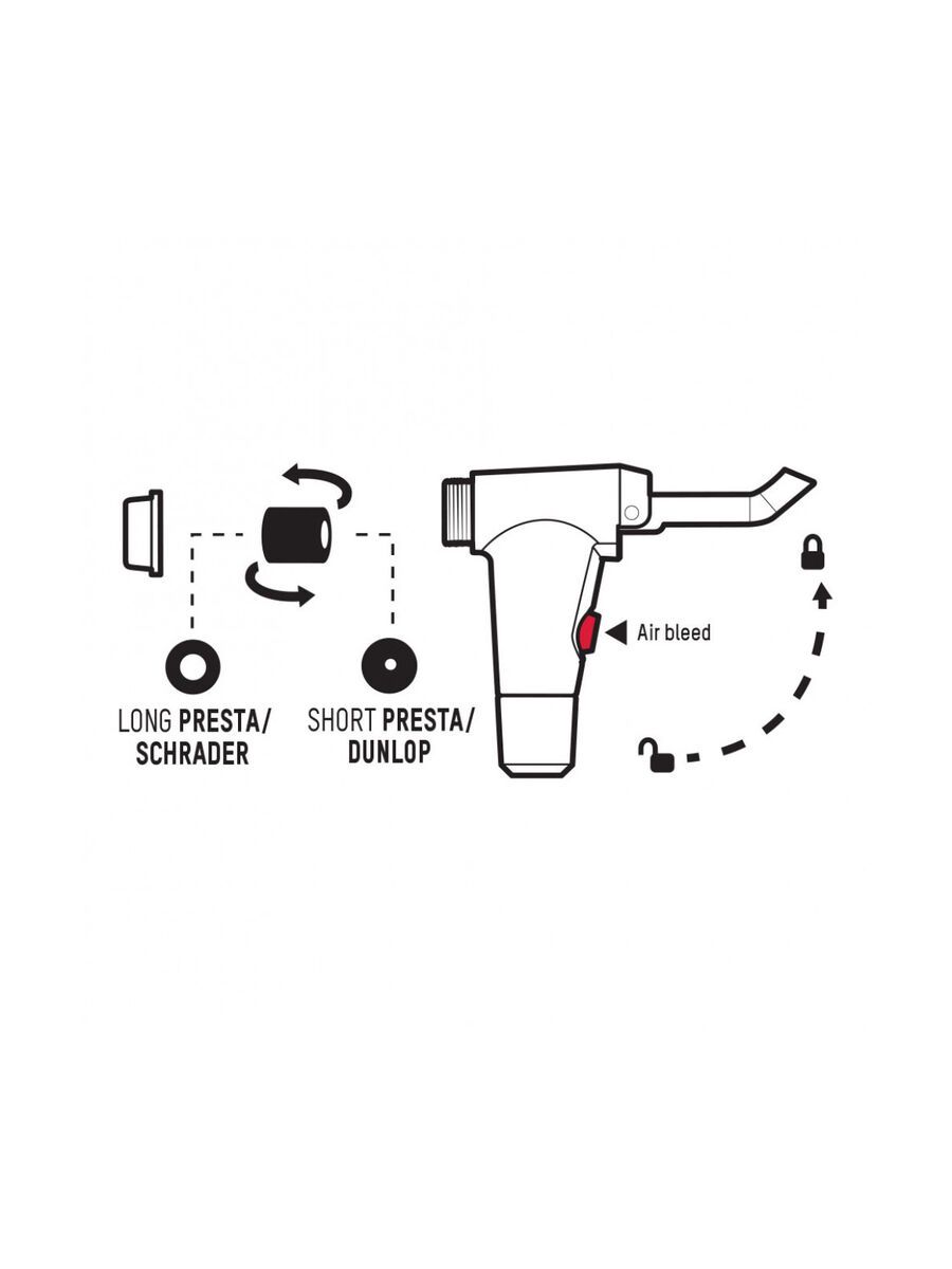 Blackburn Chamber HV - Bild 2