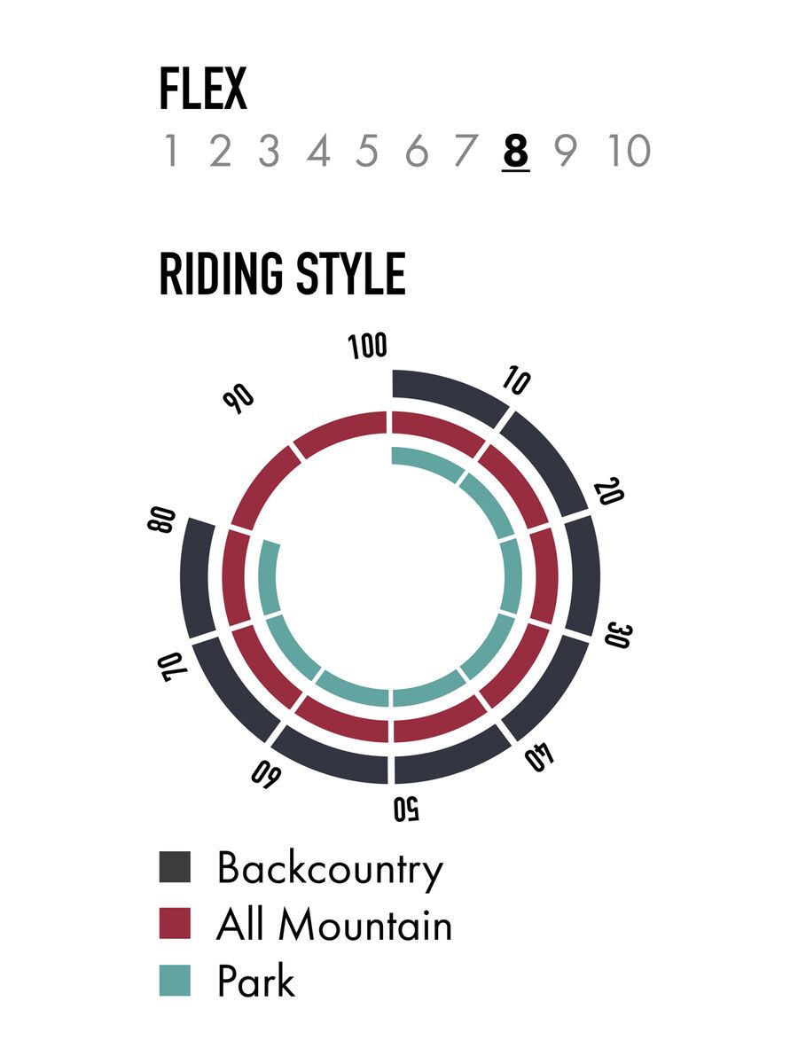 Nitro Suprateam - Bild 4