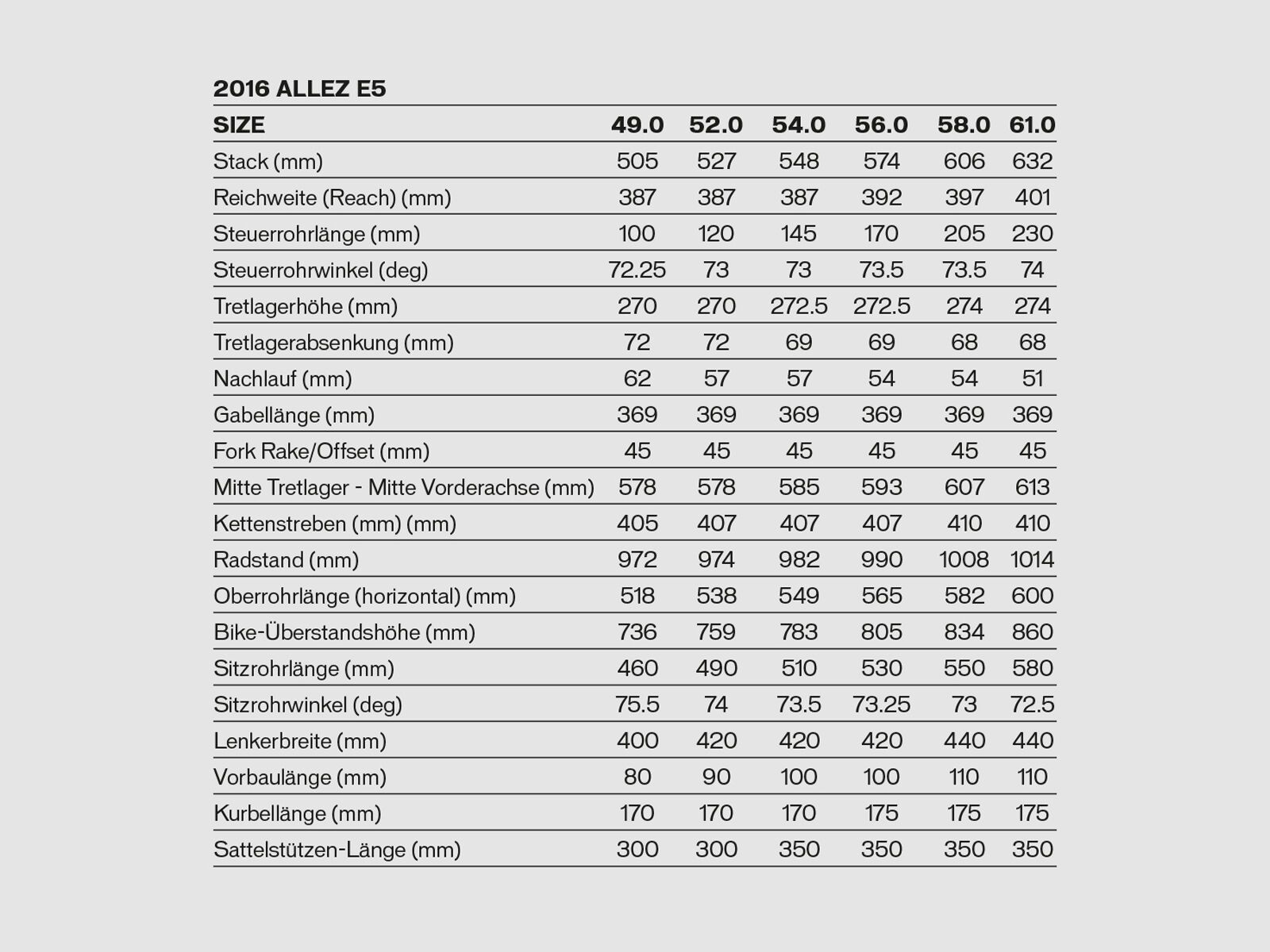 Specialized Allez E5 Sport, gloss blue/hyper/white - Bild 2