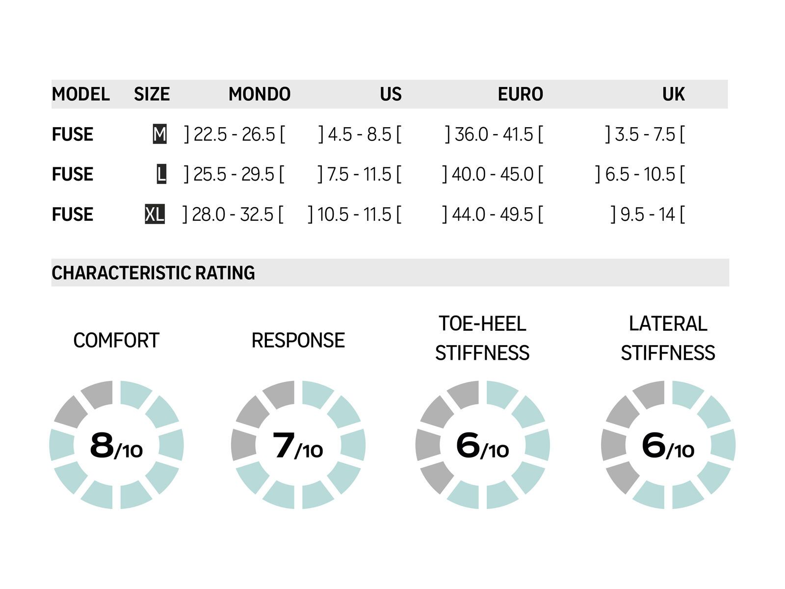 Flow Fuse, brown - Bild 4