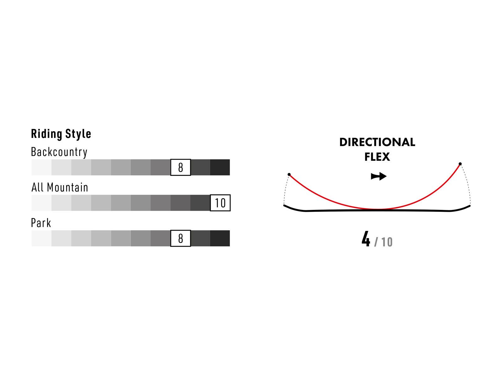 Nitro Mystique - Bild 7