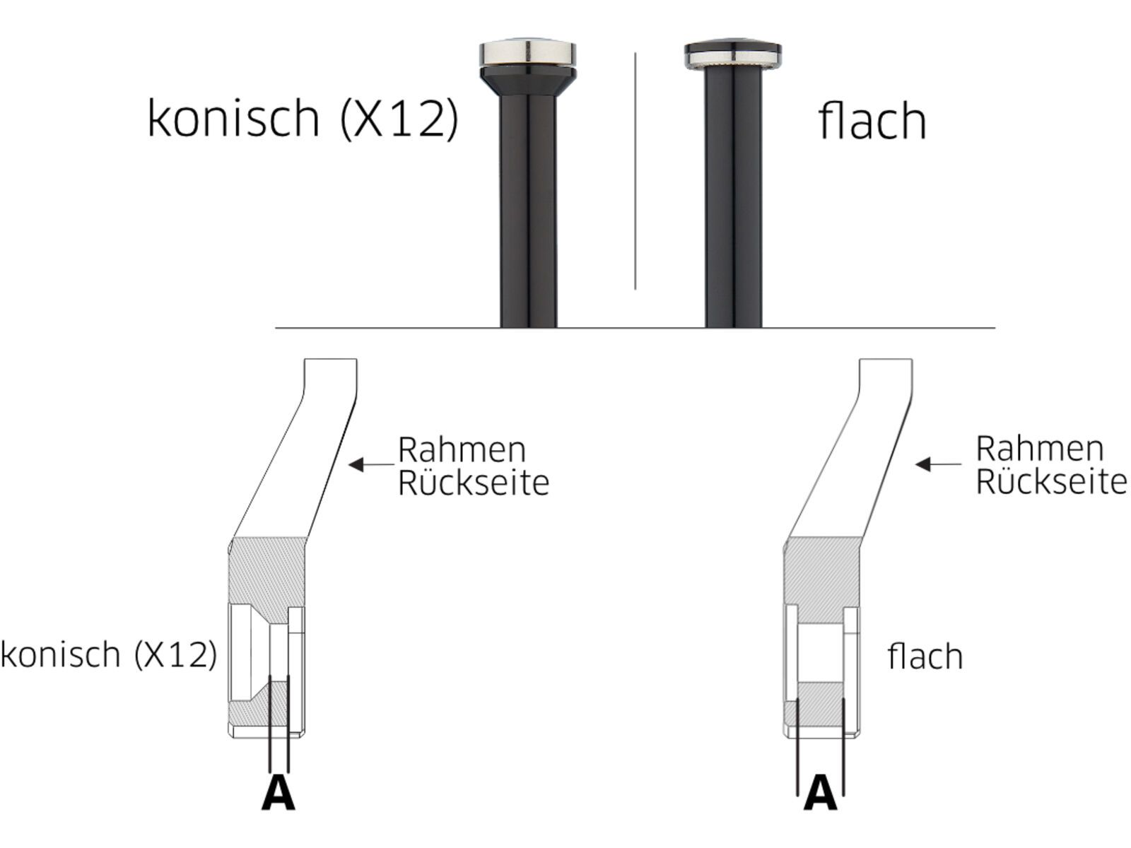 Newmen Axle 12x148 M12x1.0 X12 169 mm - Bild 4
