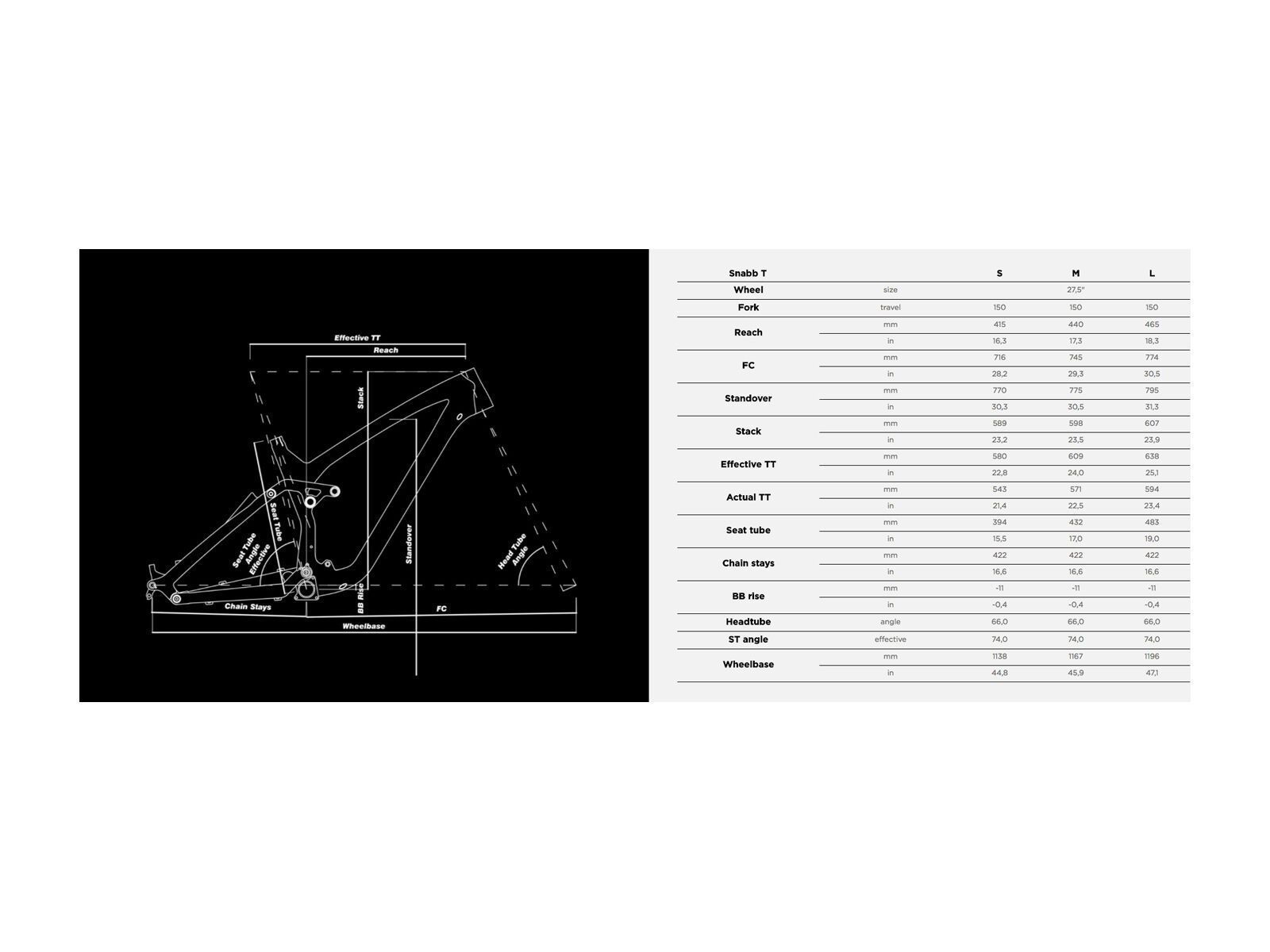 NS Bikes Snabb T 2, blue/white - Bild 9