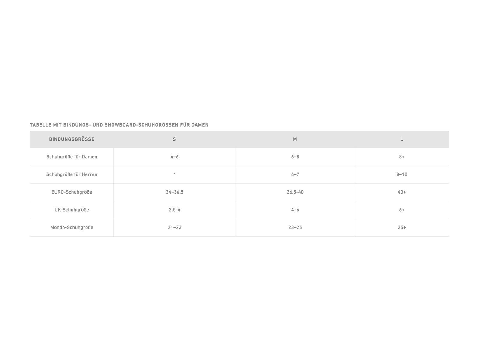 Burton Citizen, blue - Bild 5