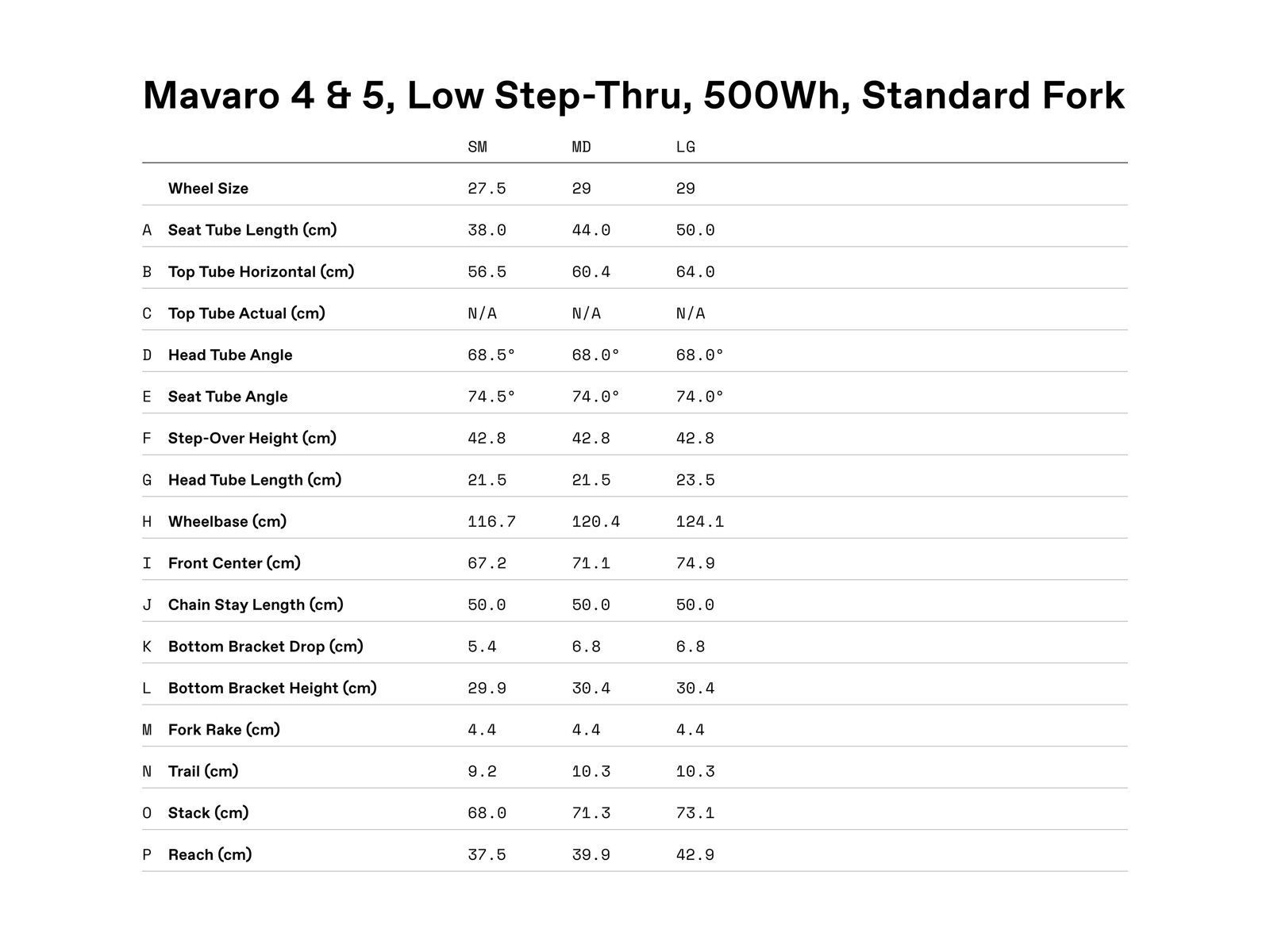 Cannondale Mavaro Neo 5 Low StepThru - 27.5, dust blue - Bild 5