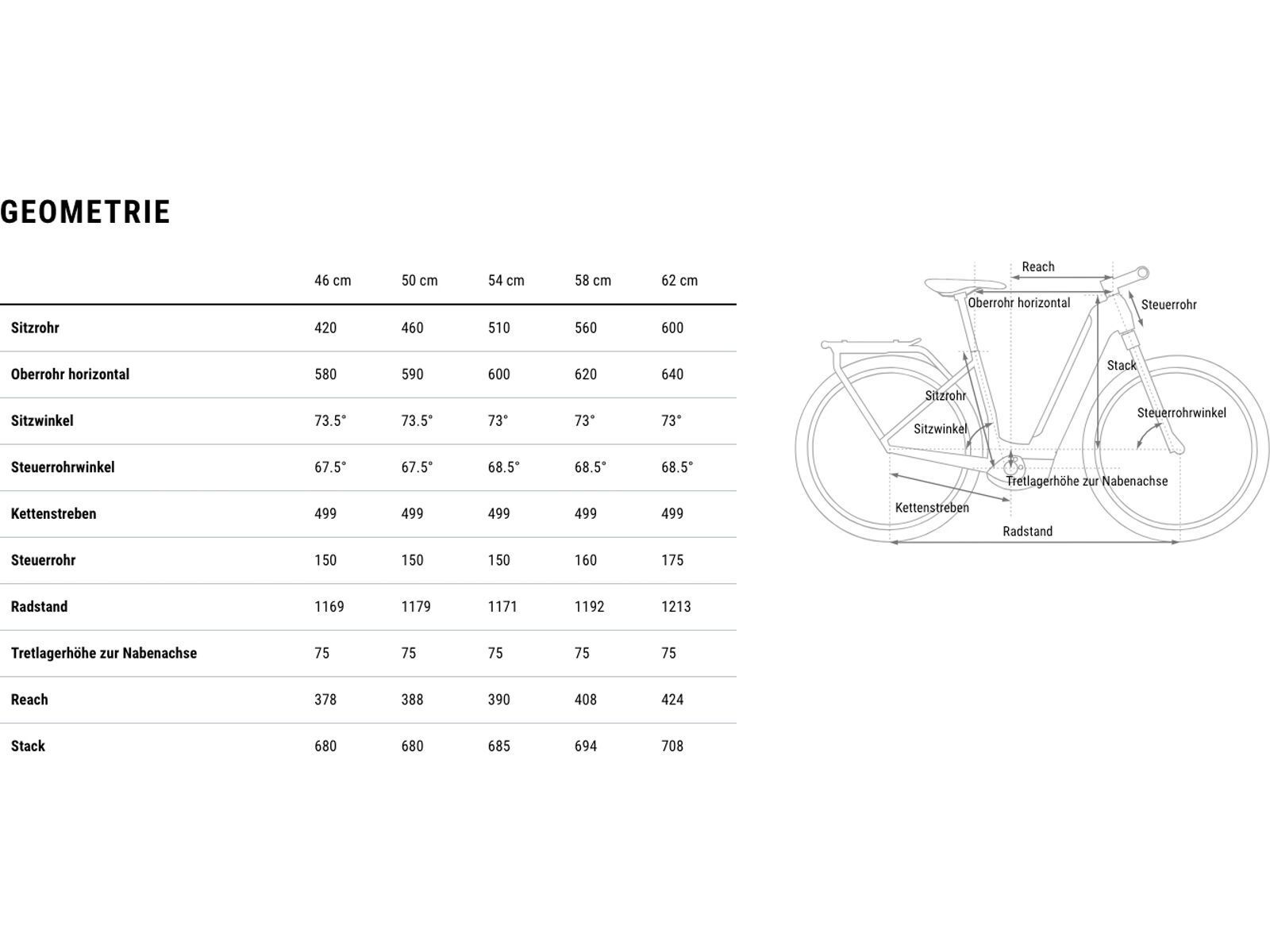 Cube Kathmandu Hybrid One 800 Easy Entry, metallicgrey´n´grey - Bild 9