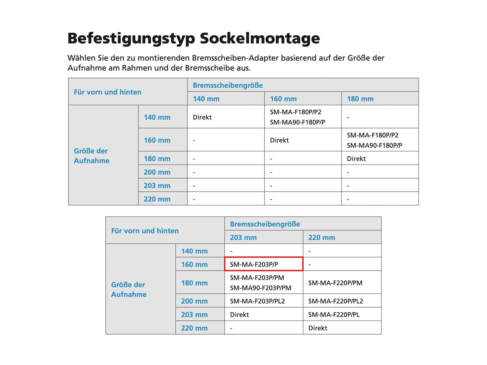 Shimano Scheibenbremsadapter von PM-Bremssattel auf PM-Gabel/-Rahmen - vorne o. hinten / 160 auf 203 mm - Bild 2
