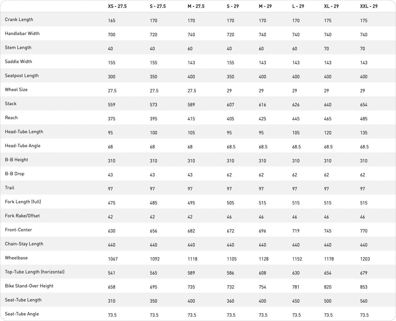 Specialized Rockhopper Comp - 29, gloss metallic spruce/smoke - Bild 7