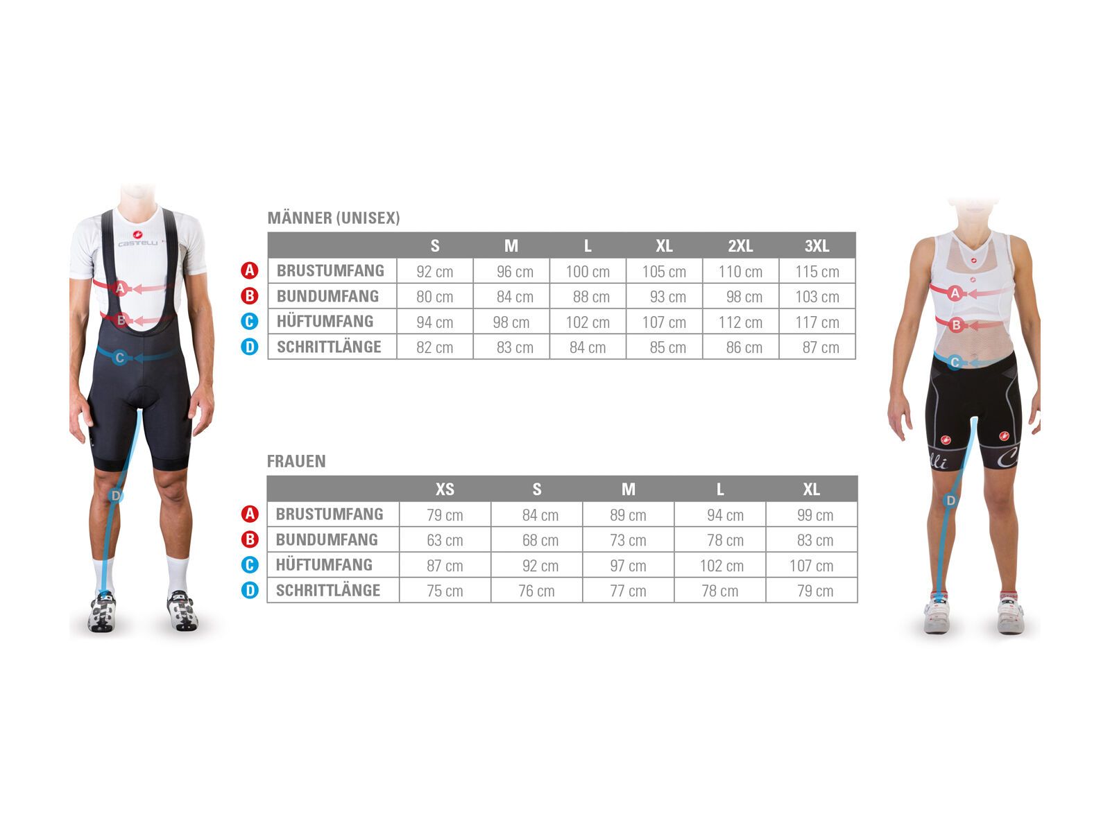 Castelli Anima 2 Jersey FZ, dark steel/blue/salmon - Bild 3