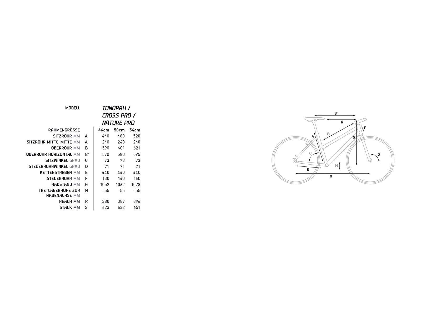 Cube Nature Pro Lady, black anodized - Bild 6