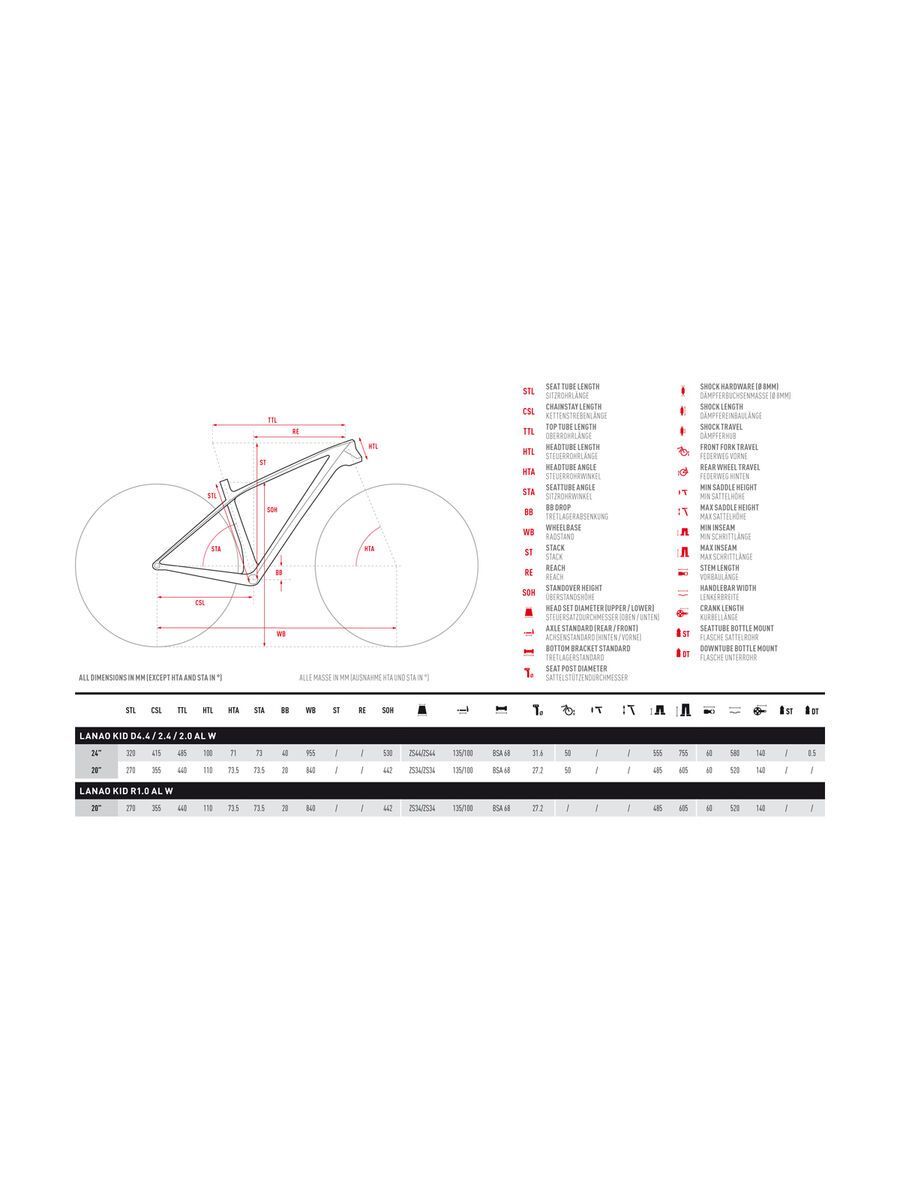 Ghost Lanao R1.0 AL, star white/neon red/juice orange - Bild 5