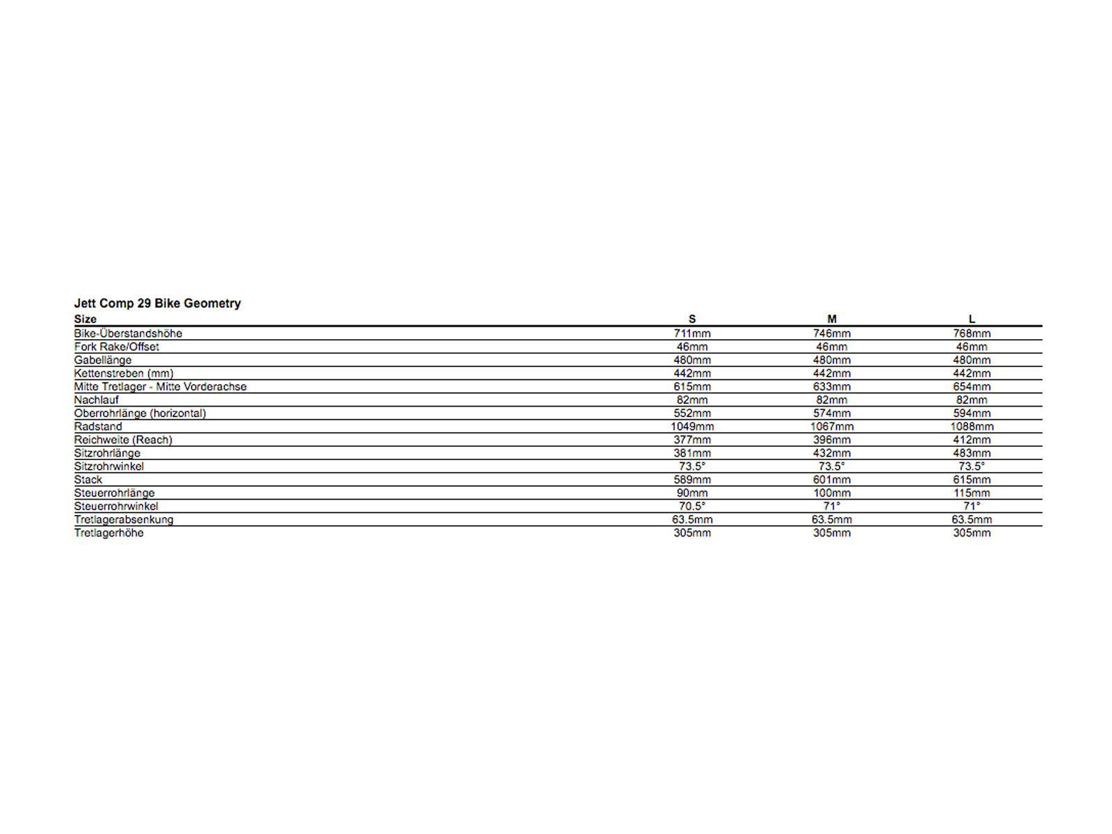 Specialized Jett Comp 29, satin deep indigo/nordic red/flake silver - Bild 6