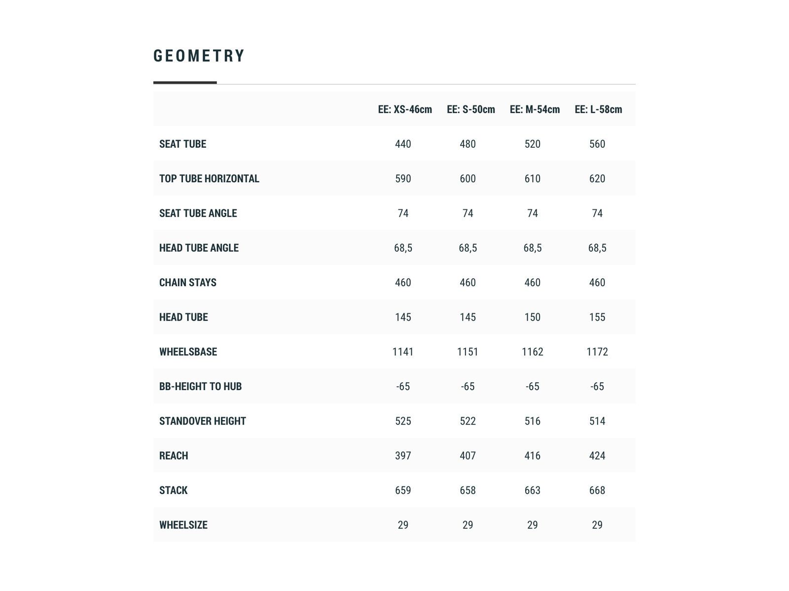 Cube Nuride Hybrid Pro 625, berry´n´grey - Bild 6