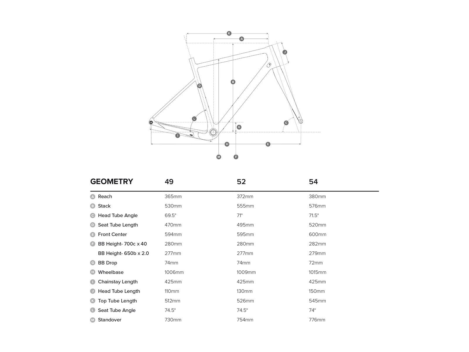 Juliana Quincy CC Frameset, midnight blue - Bild 2