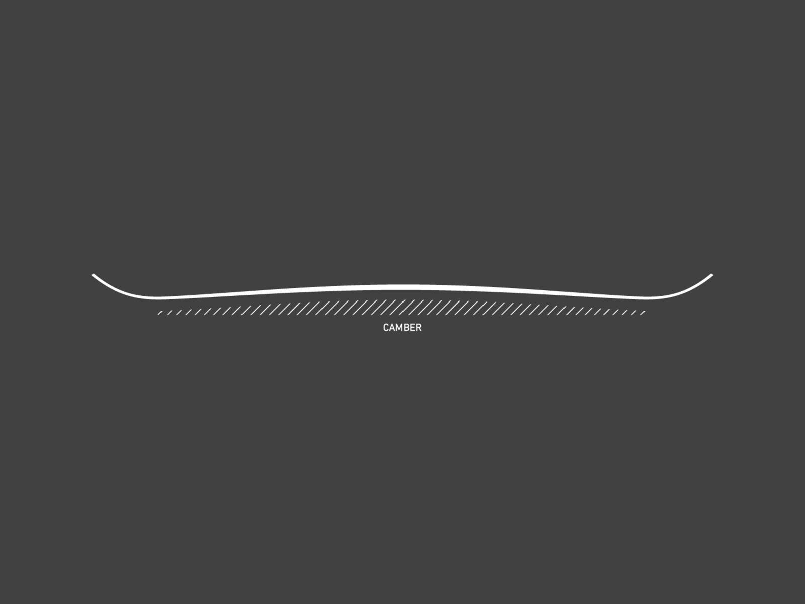 Burton Custom X Wide - Bild 2