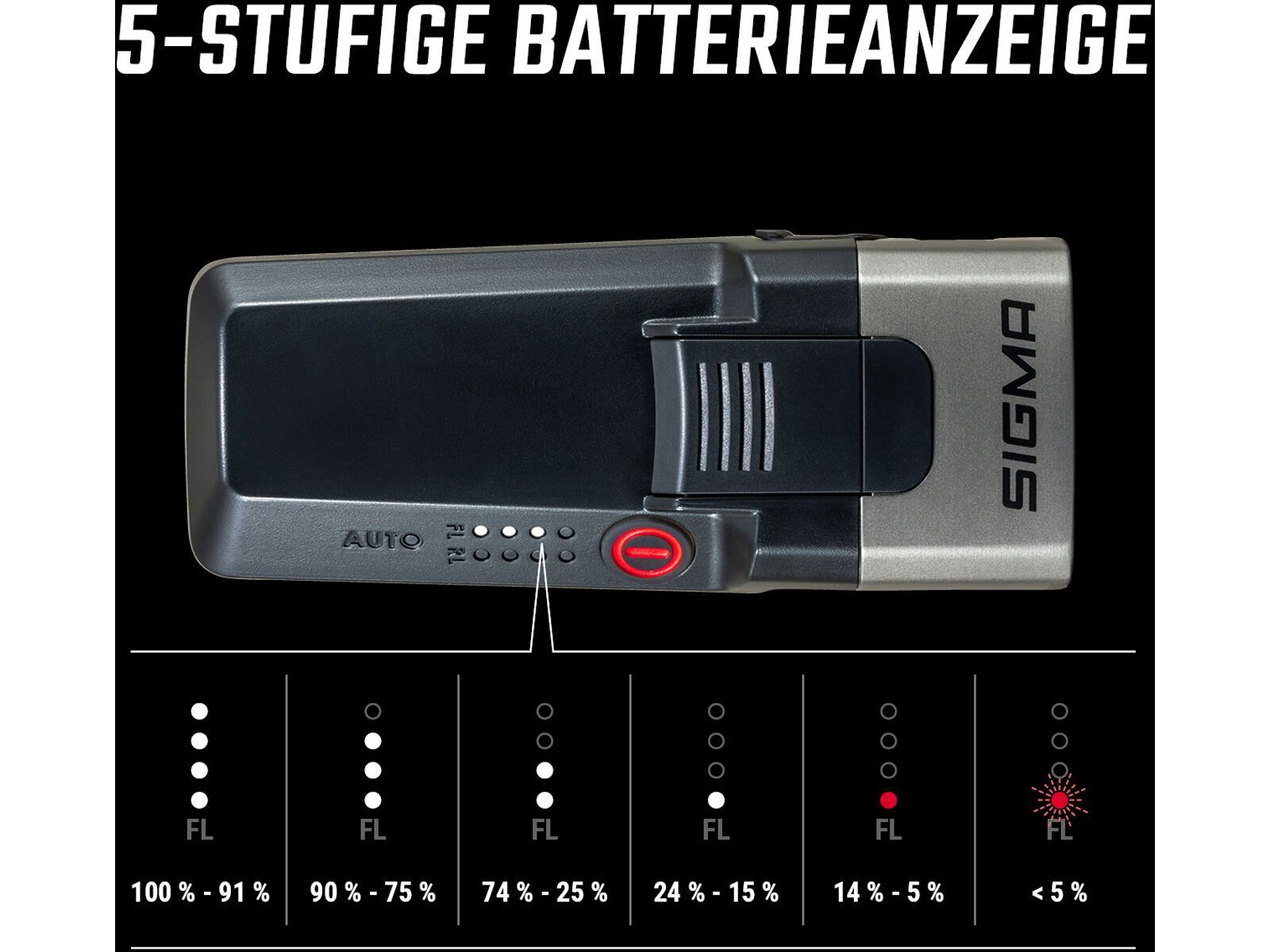 Sigma Aura 170 HB Link - Bild 5