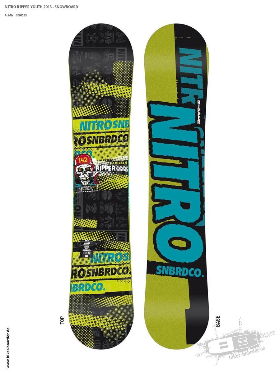 Set: Nitro Ripper Youth  + F2 Rookie (271408) - Bild 2