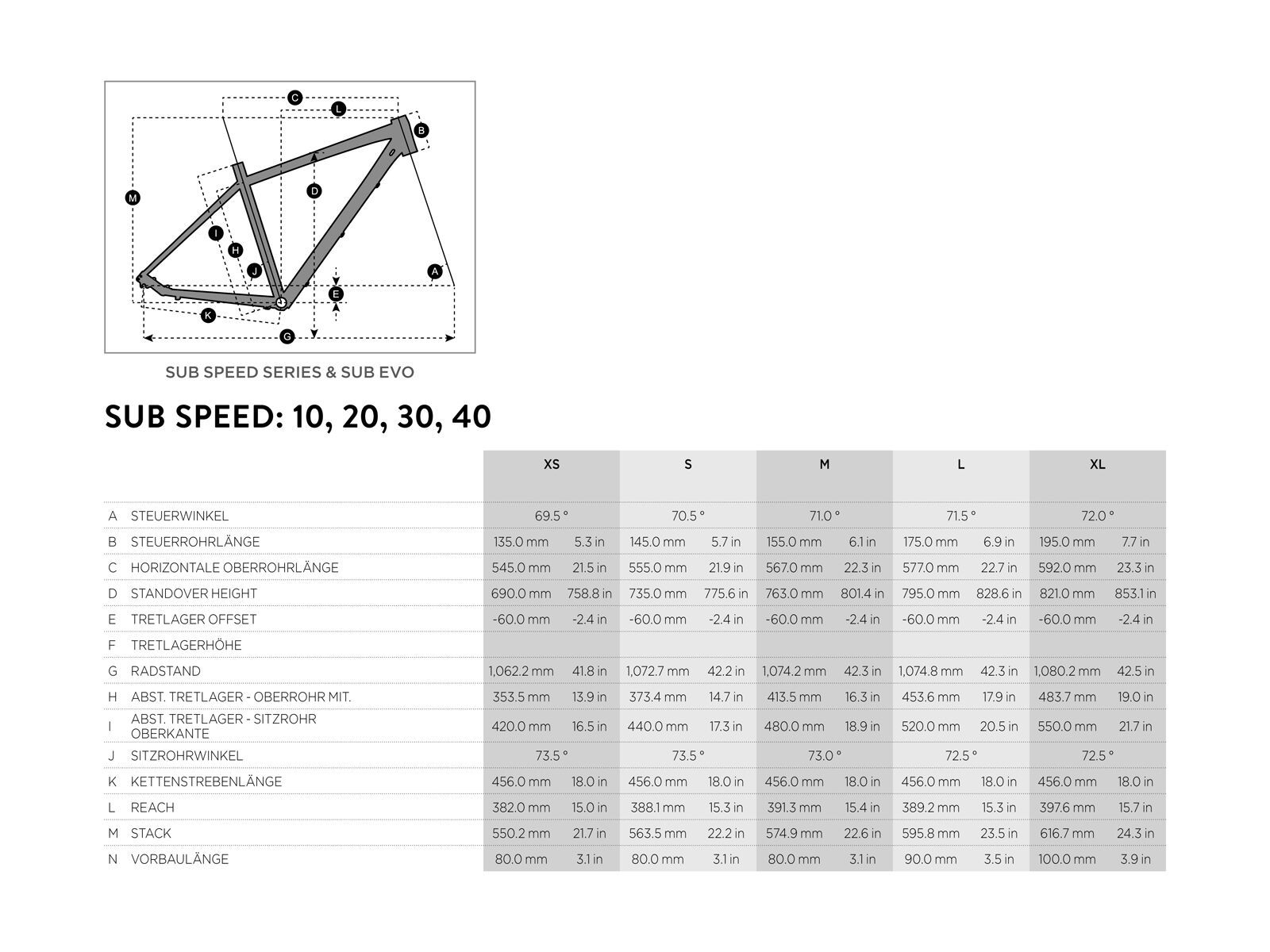 Scott Sub Speed 10 - Bild 6