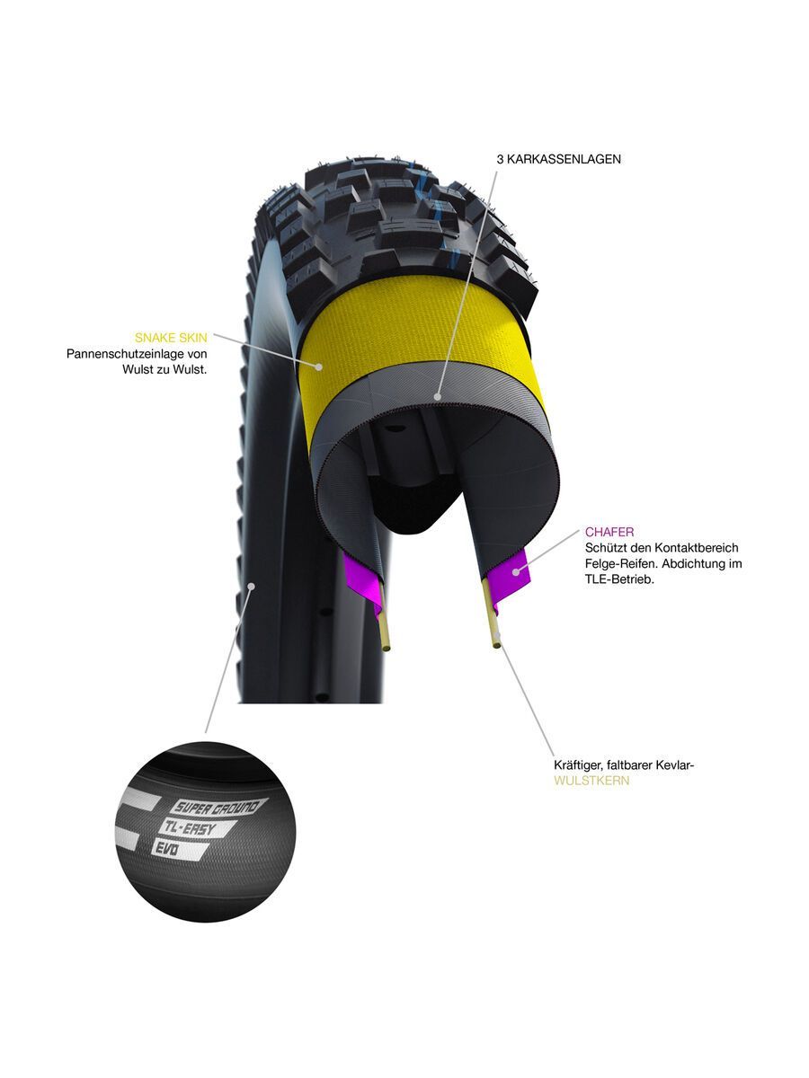 Schwalbe Nobby Nic Evo Addix Speedgrip Super Ground - 27.5 Zoll - Bild 6