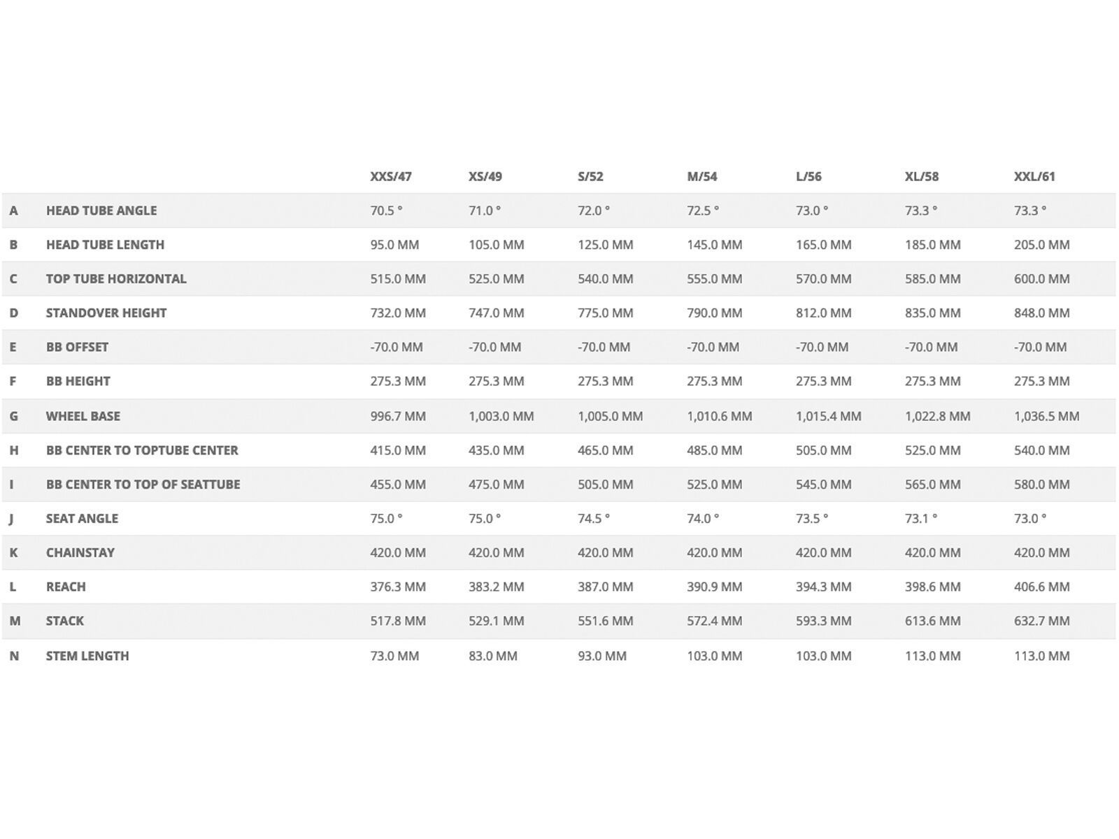 Scott Addict 20, slate grey - Bild 3