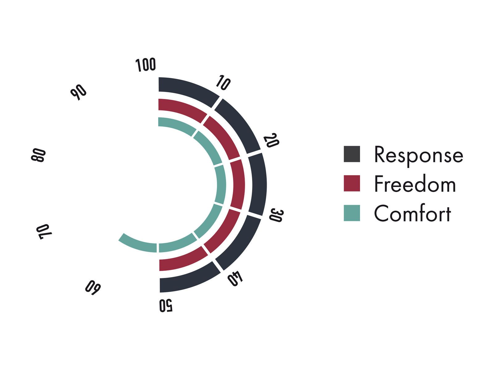 Nitro Thunder TLS, sand/black - Bild 9