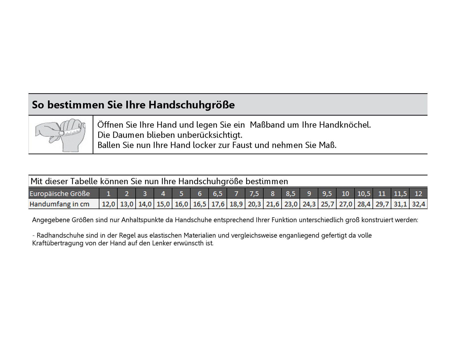 Roeckl Reintal, schwarz - Bild 3