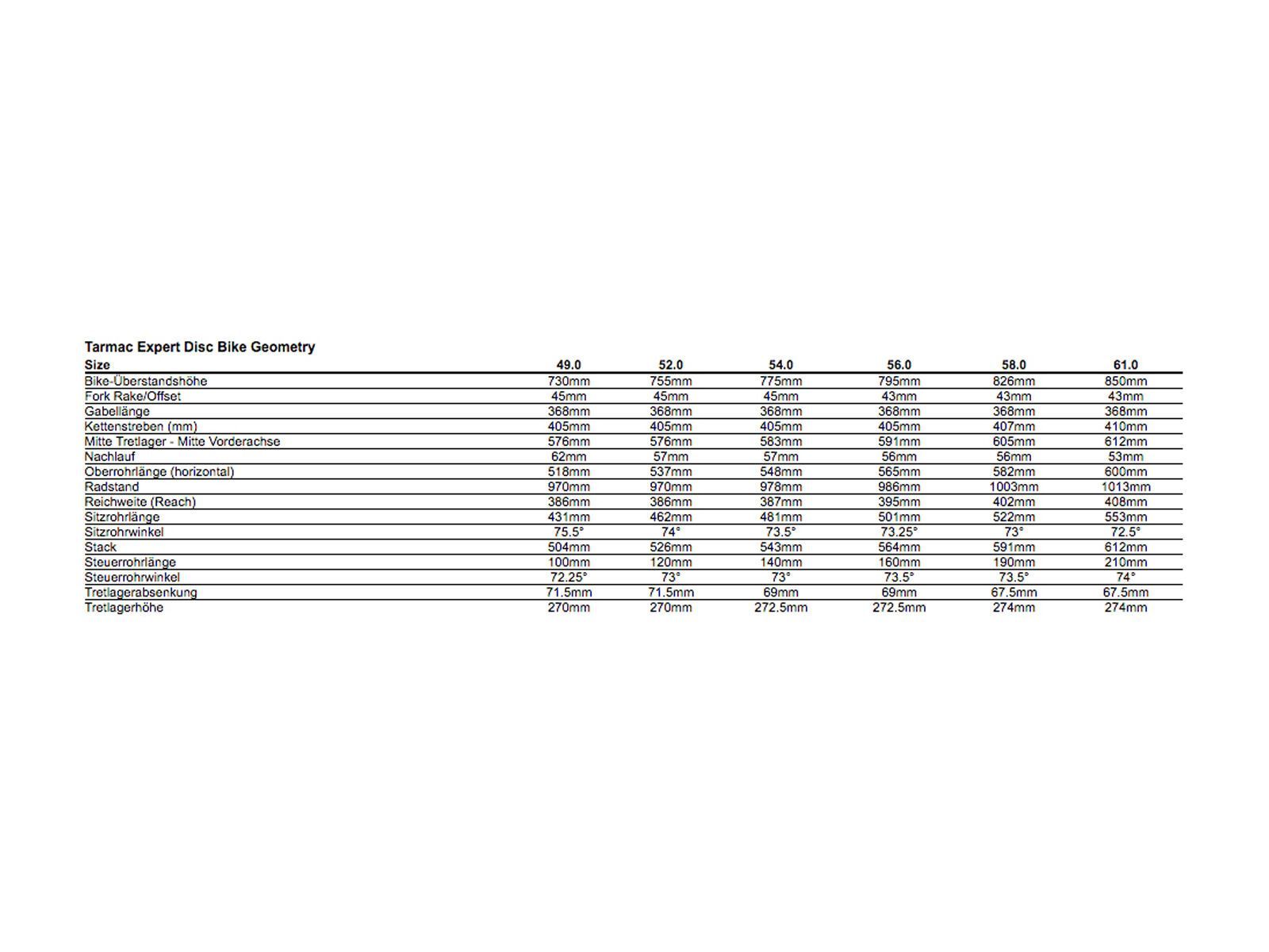 Specialized Tarmac Expert Disc, monster green/team yellow - Bild 2