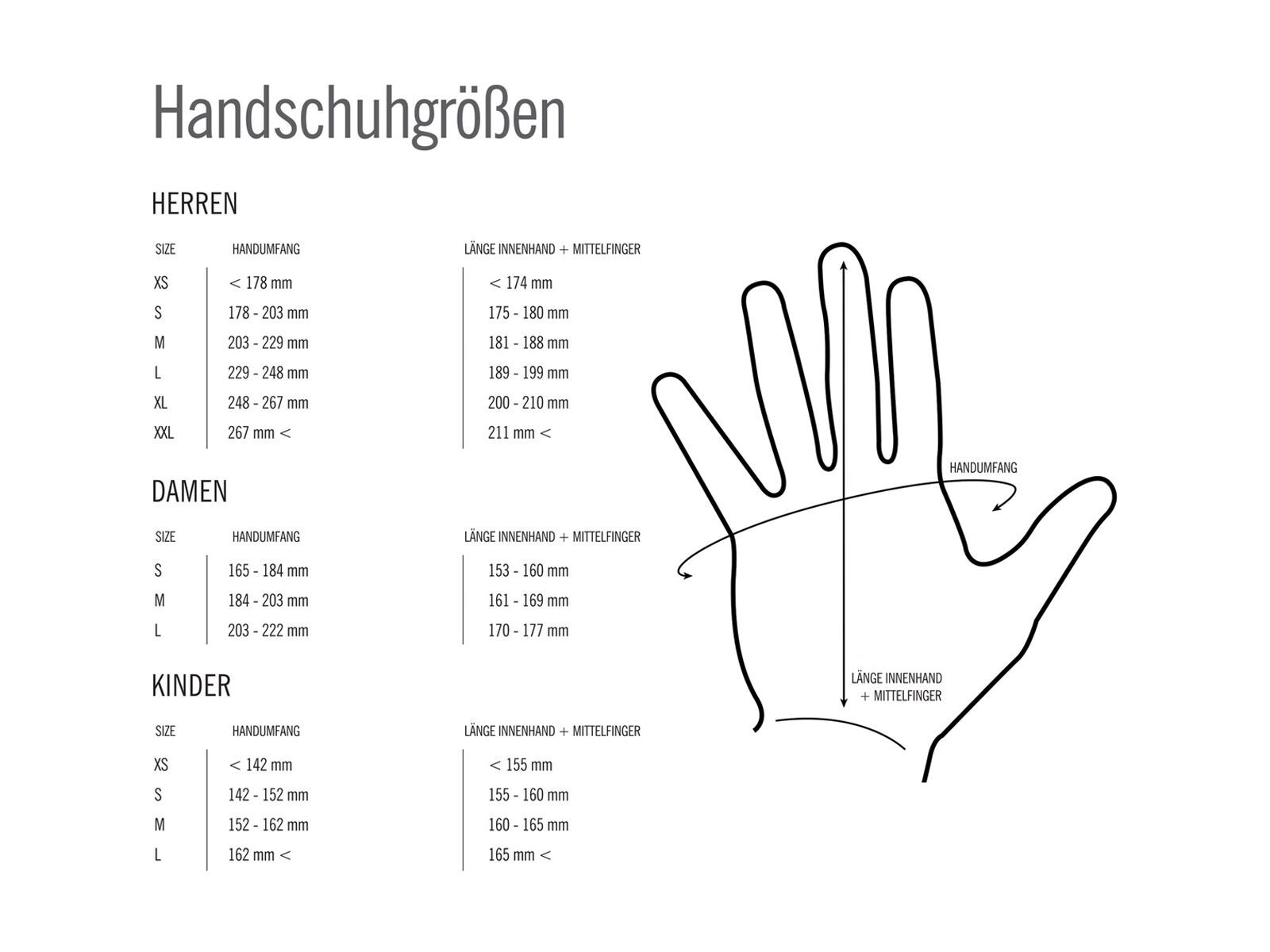 Giro Jag, black - Bild 2