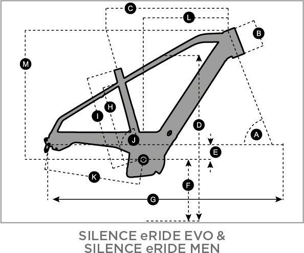 Scott Sub Active eRide Men, petrol blue/gloss metal beige/black - Bild 4