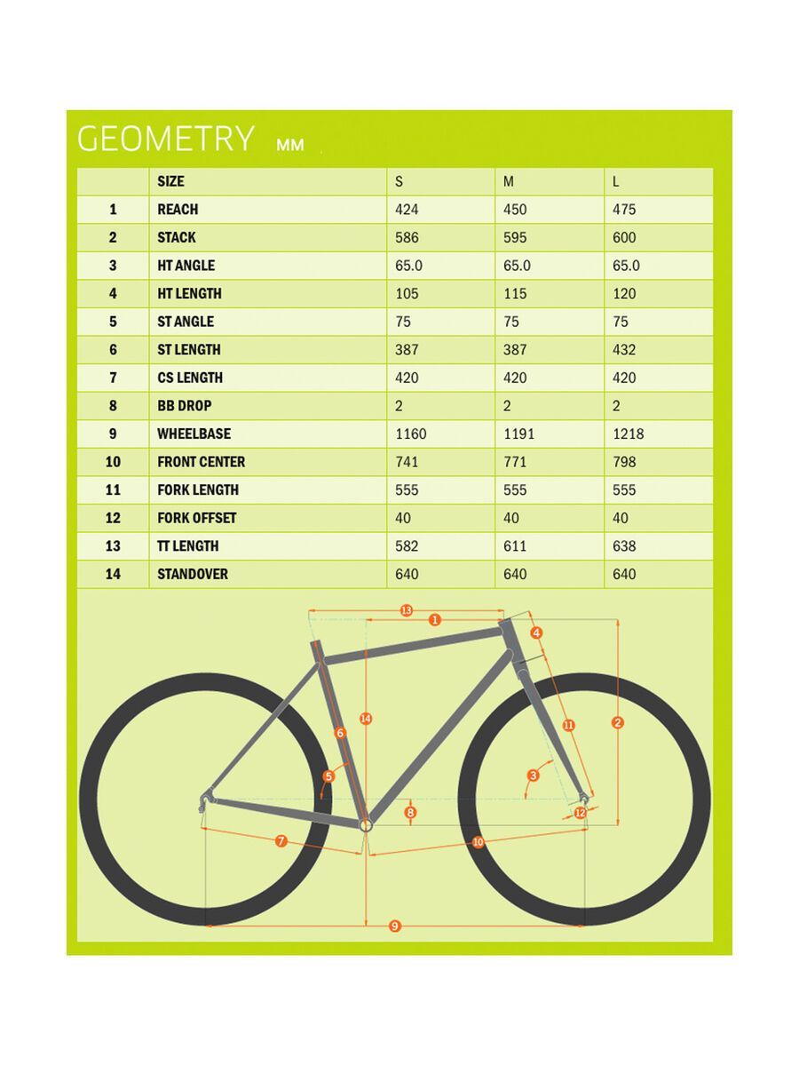 Kona Process 167, matt black w/ gloss green, yellow & red decals - Bild 6