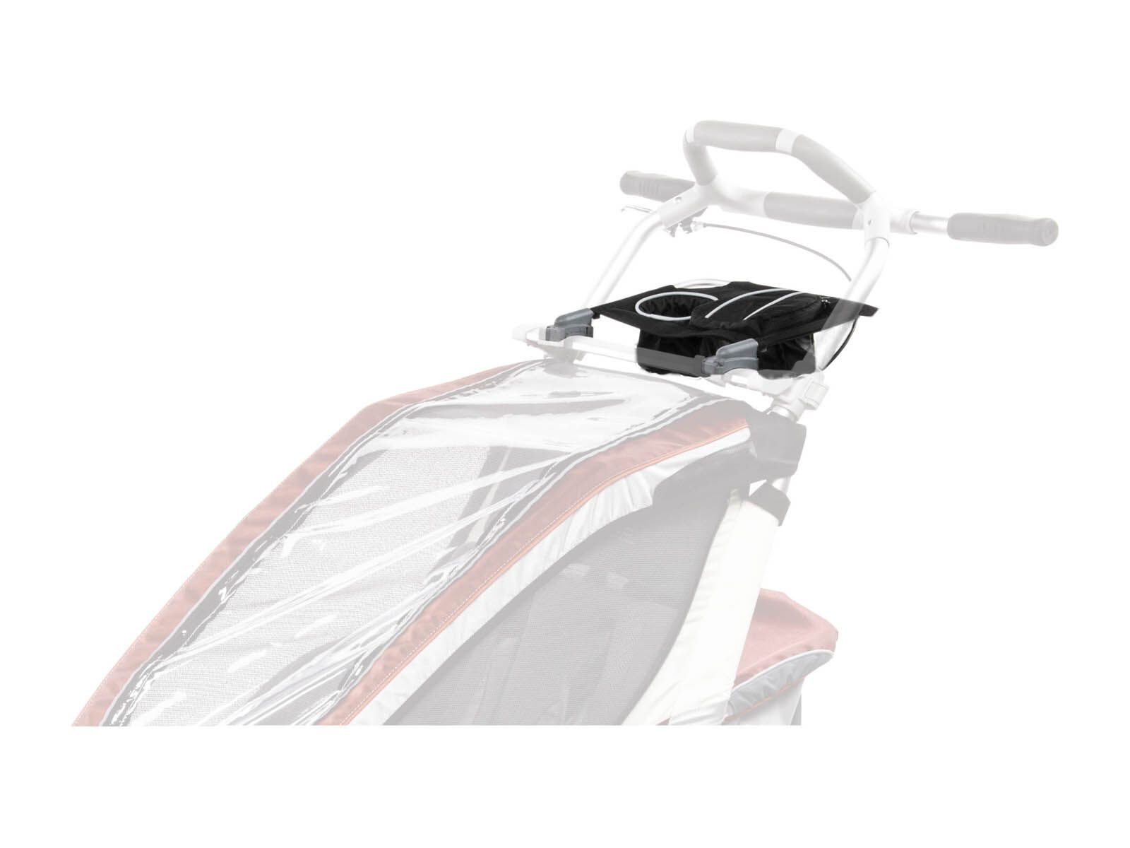 Thule Chariot Konsole - Bild 1