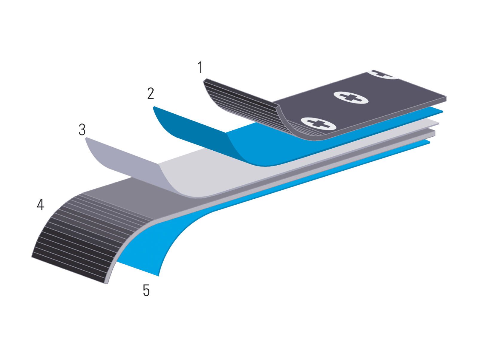 Colltex Palü Ready - 130 mm - Bild 4