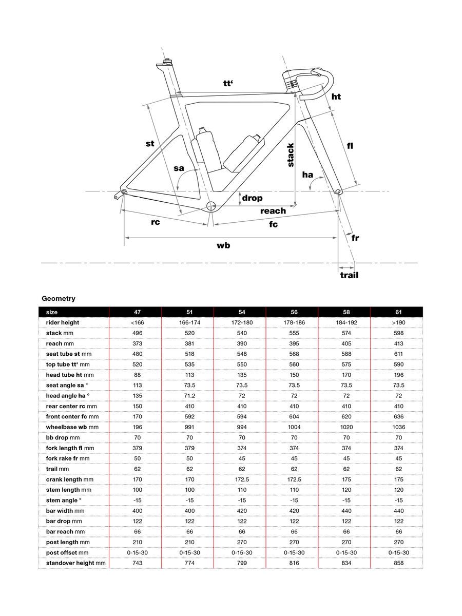 BMC Timemachine Road 01 Module, stealth - Bild 2