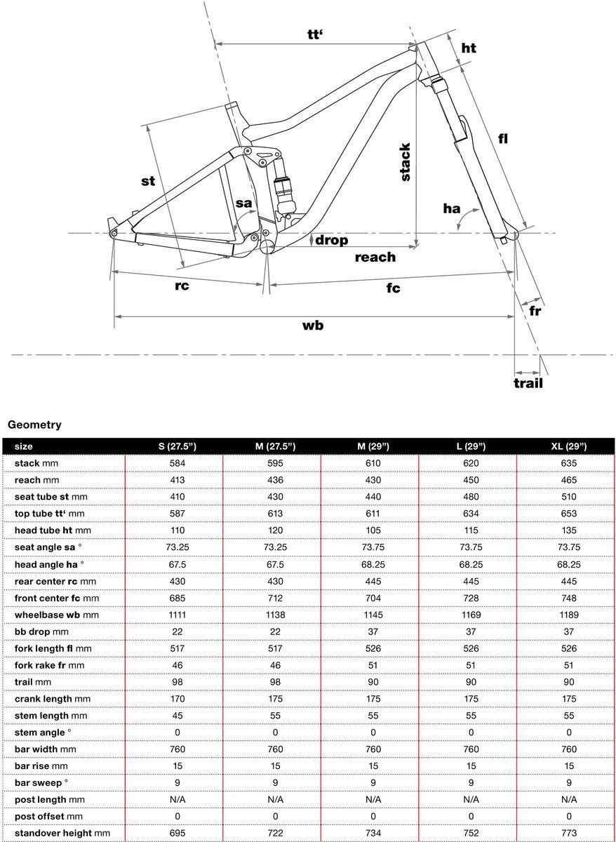 BMC Speedfox 03 One 29, grey petrol - Bild 2