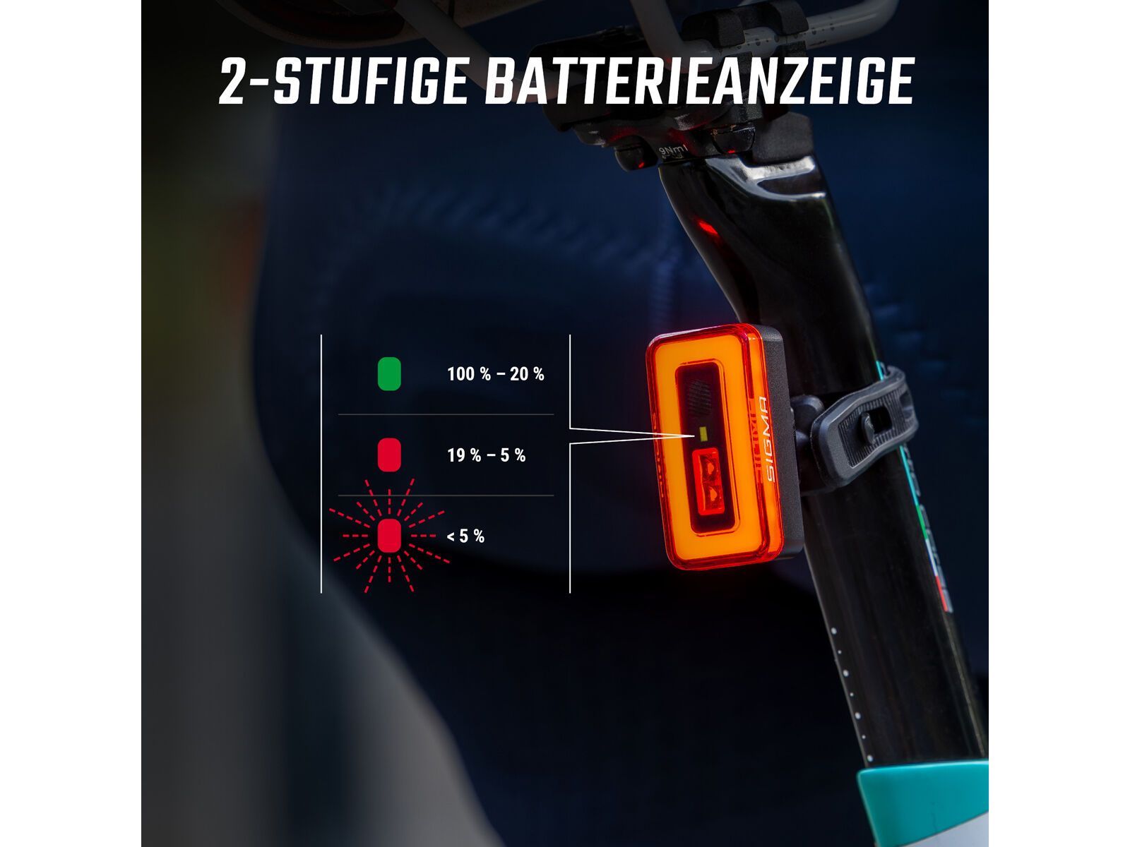 Sigma Hiro 70 - Bild 4