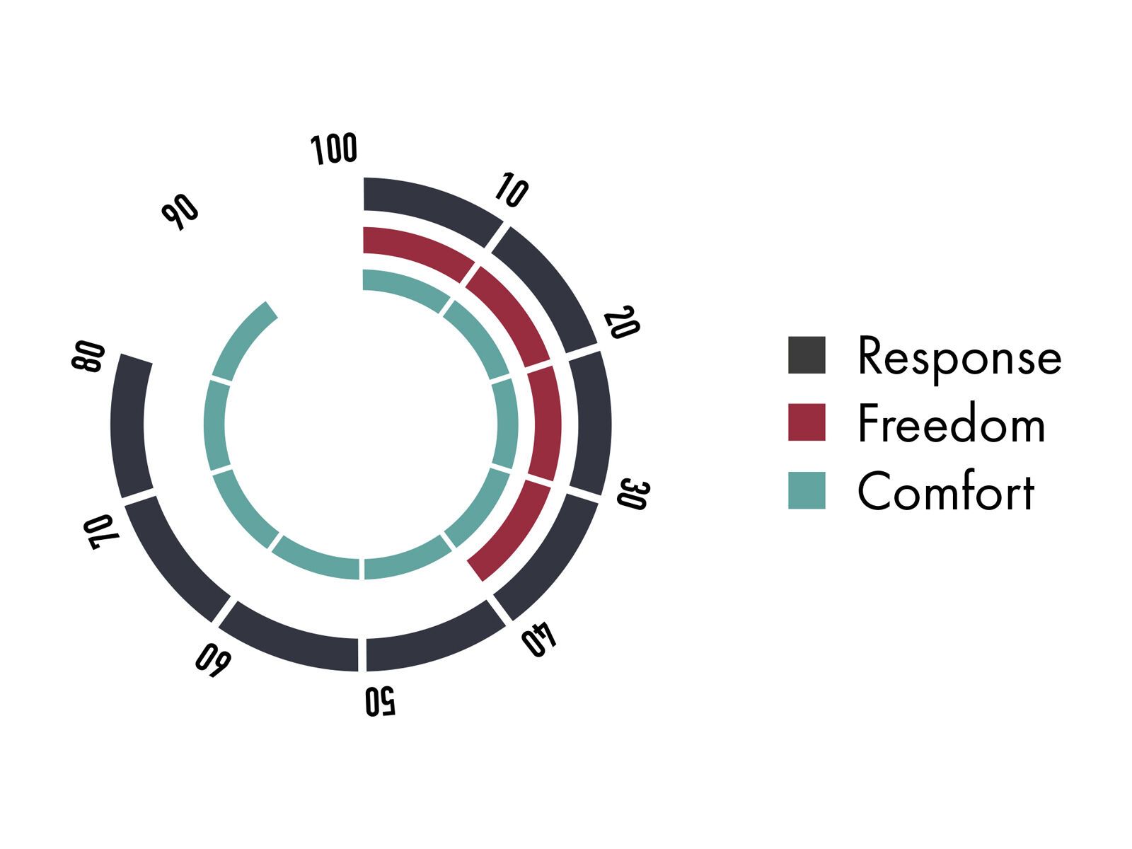 Nitro Team Pro, chroma - Bild 4