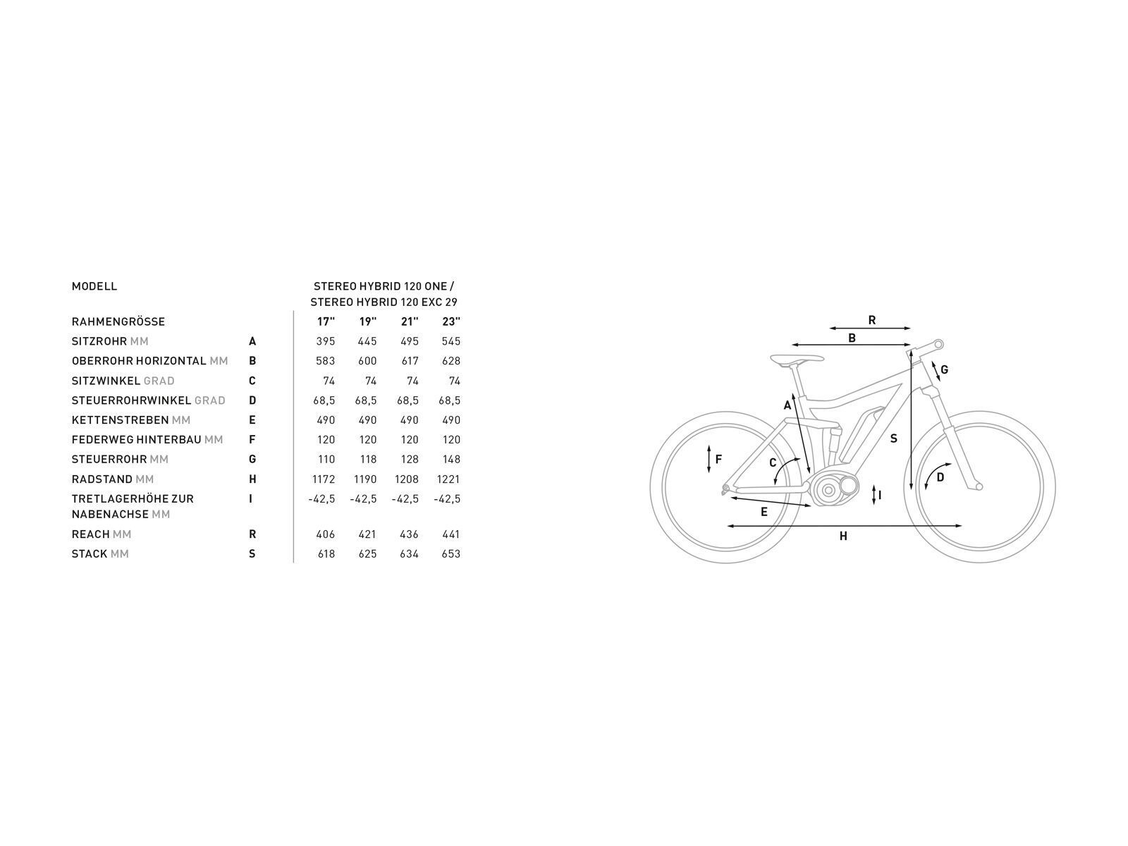 Cube Stereo Hybrid 120 EXC 500 29, green´n´leafgreen - Bild 2