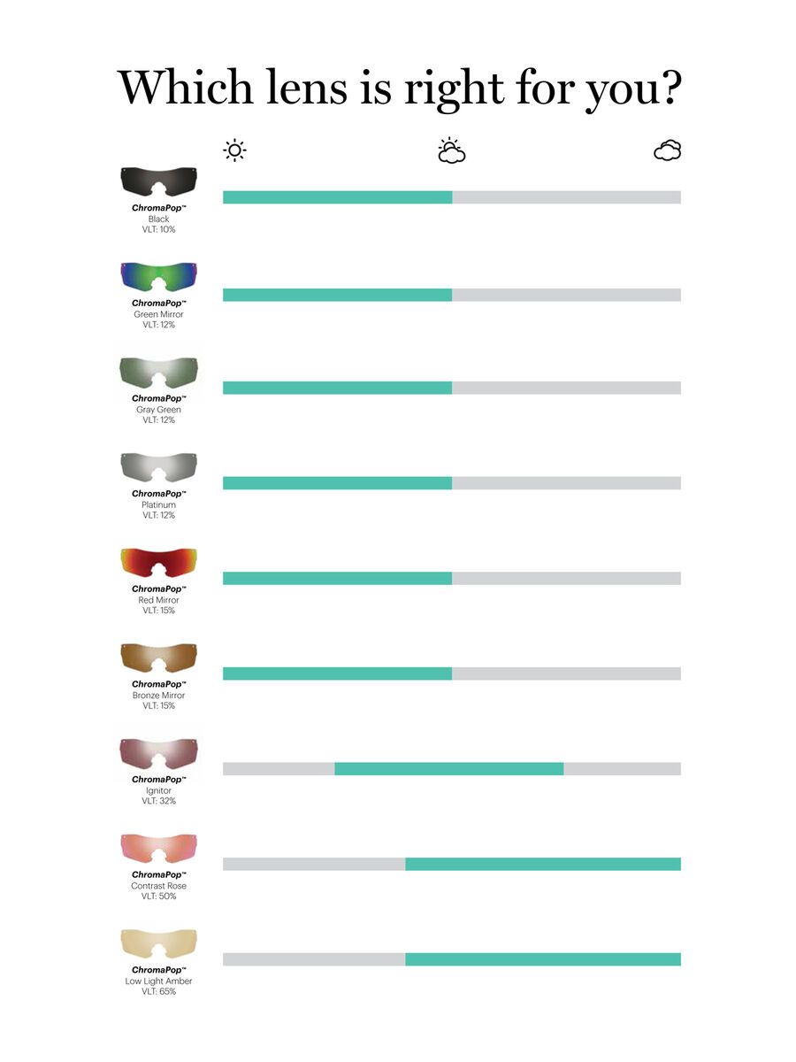 Smith Attack MAG Max - ChromaPop Green Mirror, matte red - Bild 3