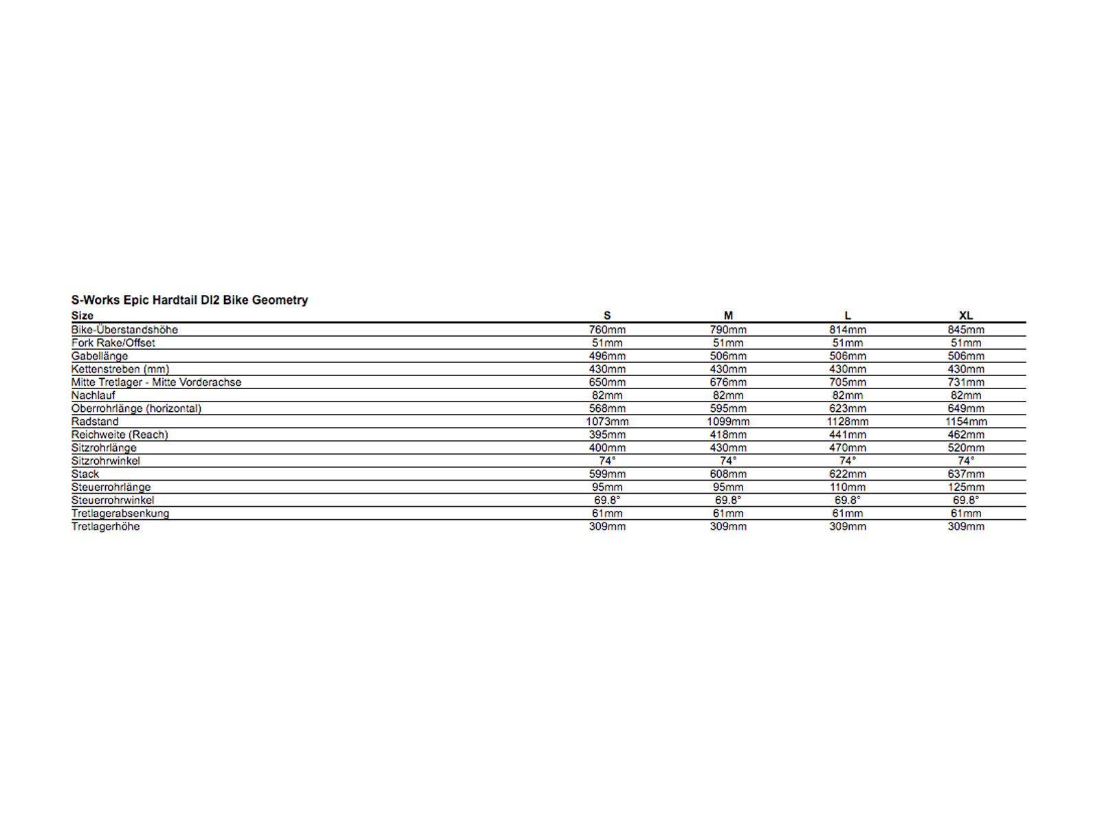 Specialized S-Works Epic HT Carbon Di2 29, gloss teal/rocket red/black - Bild 2
