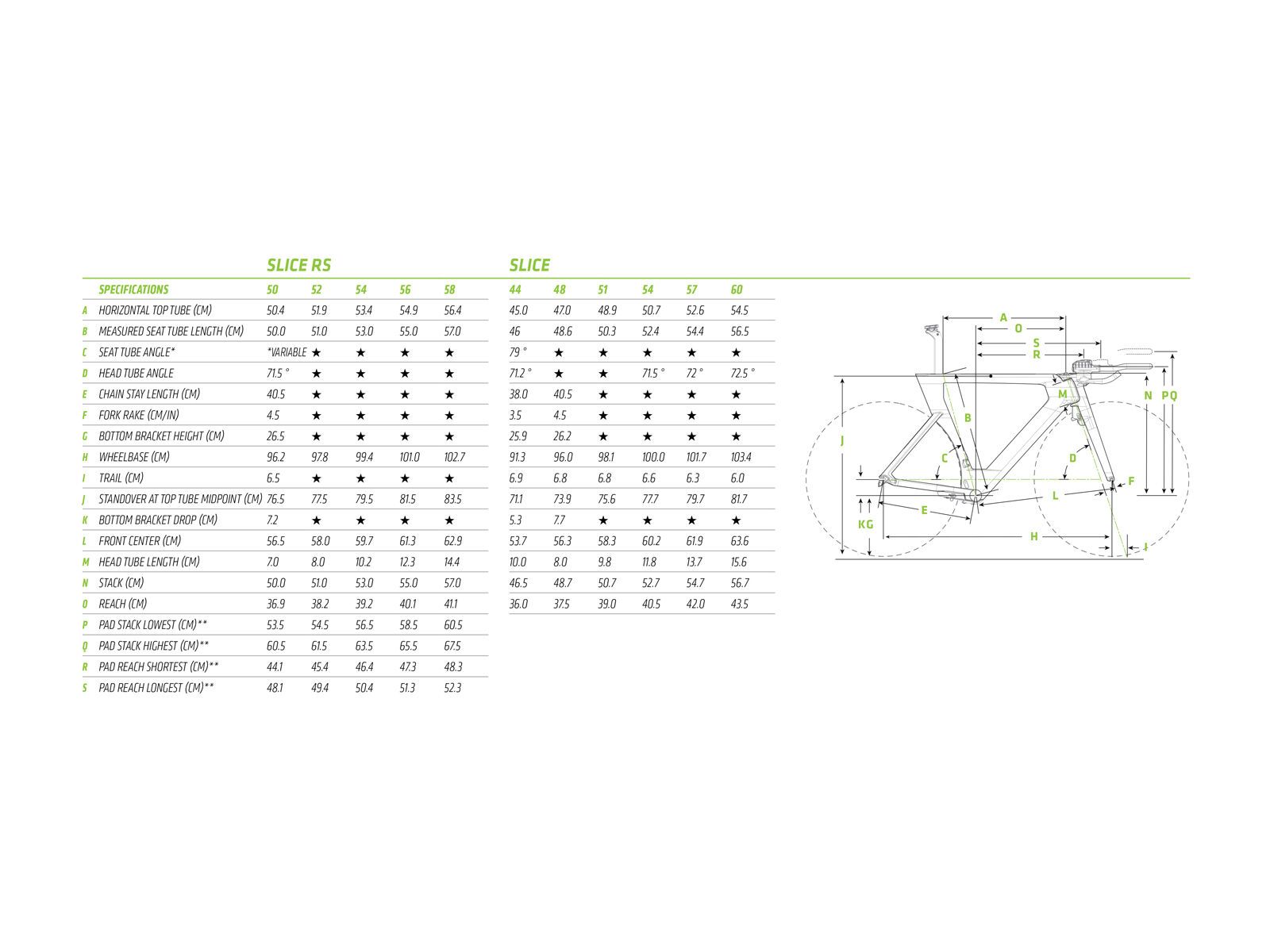 Cannondale Slice Ultegra Di2, berserker green w/ magnesium white and jet black, gloss - Bild 6