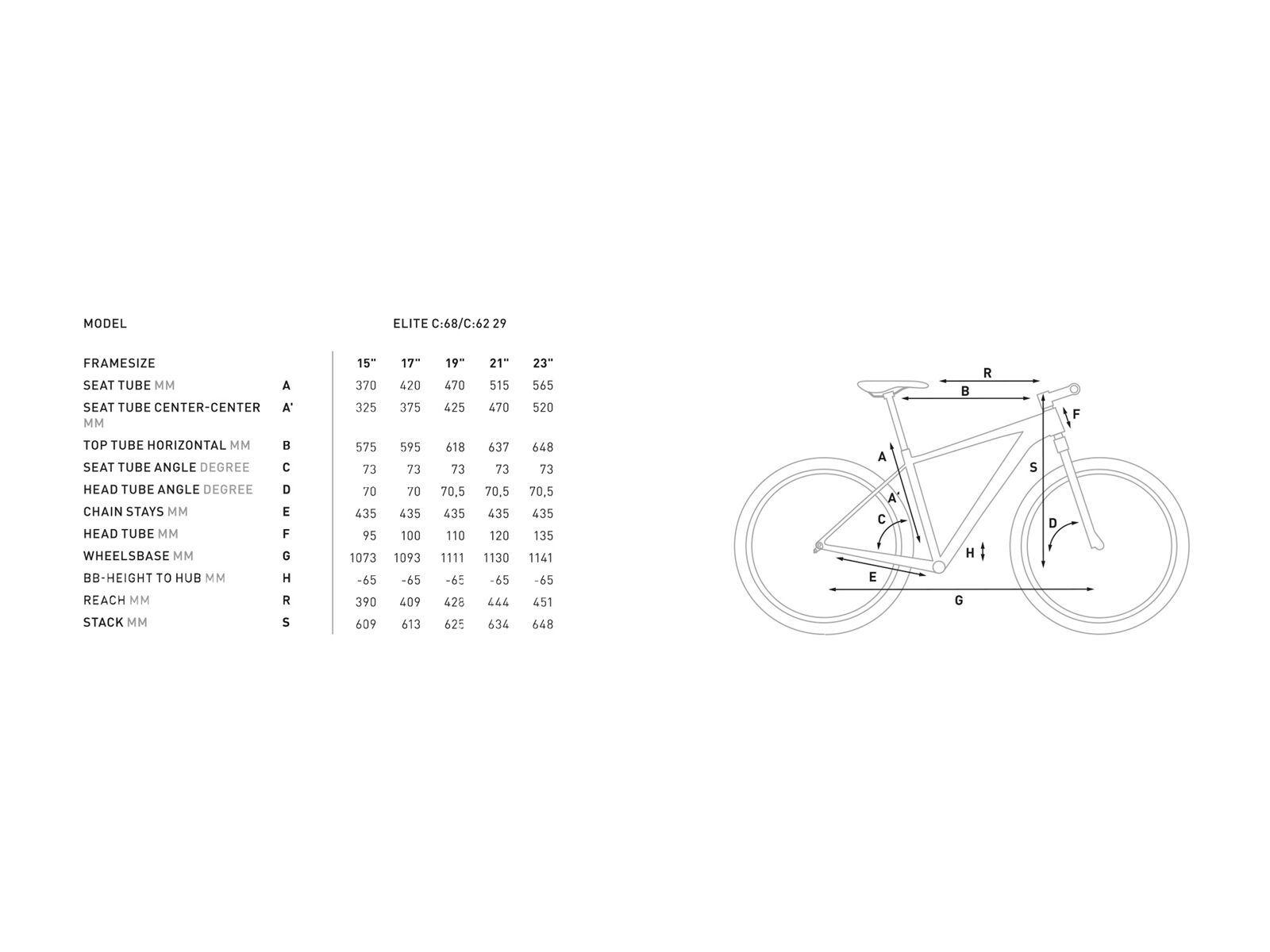 Cube Elite C:68 SLT 29, zeroblack - Bild 6