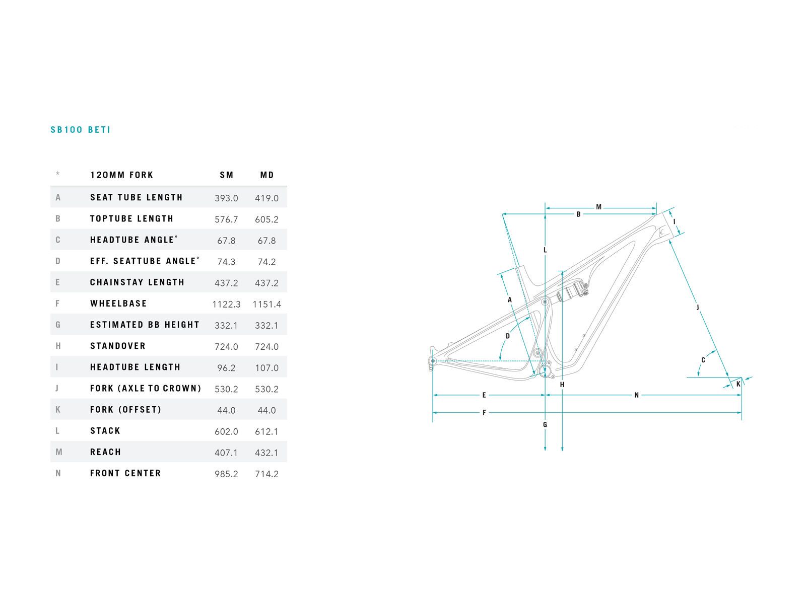 Yeti SB100 Beti T-Series Frame, coral - Bild 2