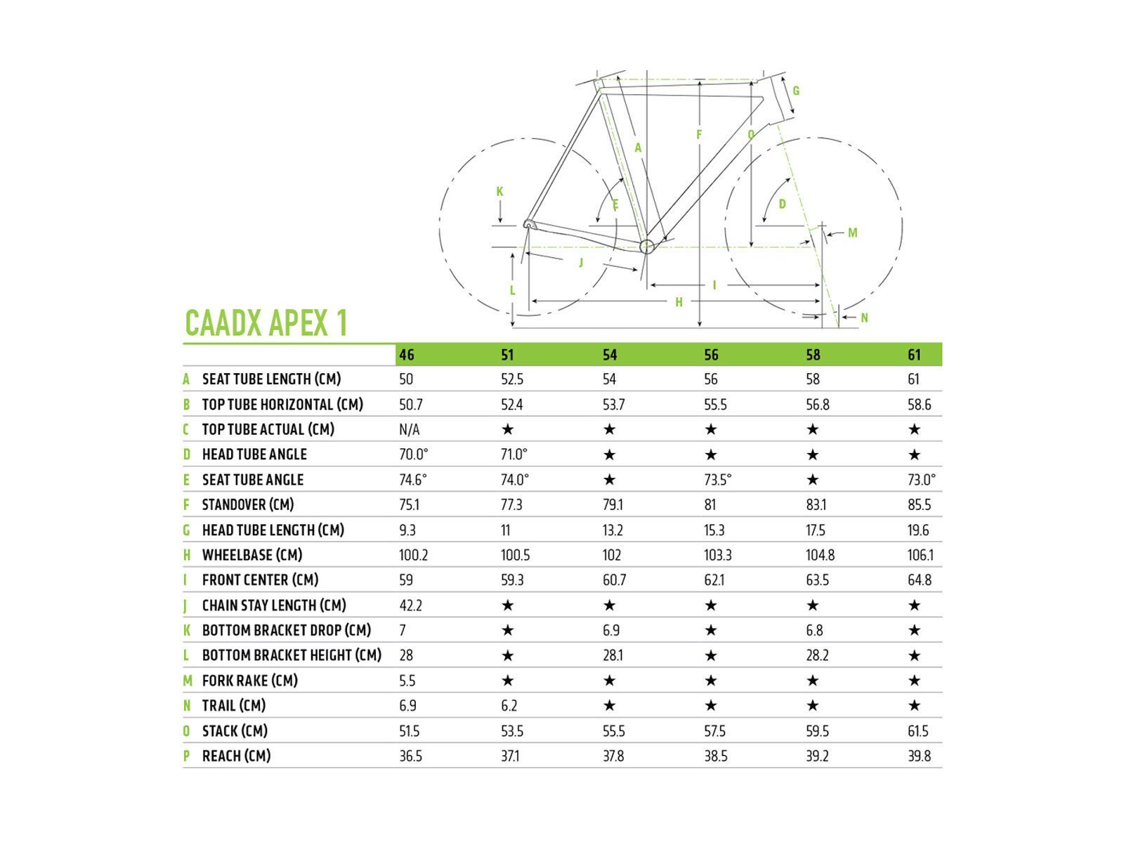 Cannondale CAADX Apex 1, black/red - Bild 6