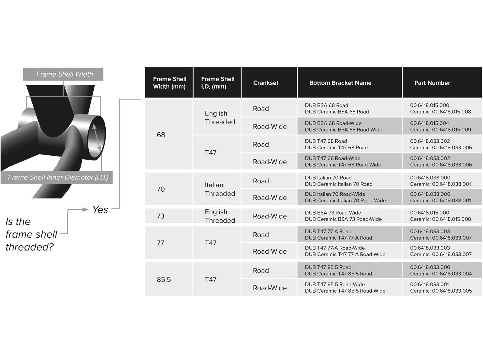 SRAM DUB T47 Bottom Bracket - 85,5 mm Road / Stahl - Bild 2