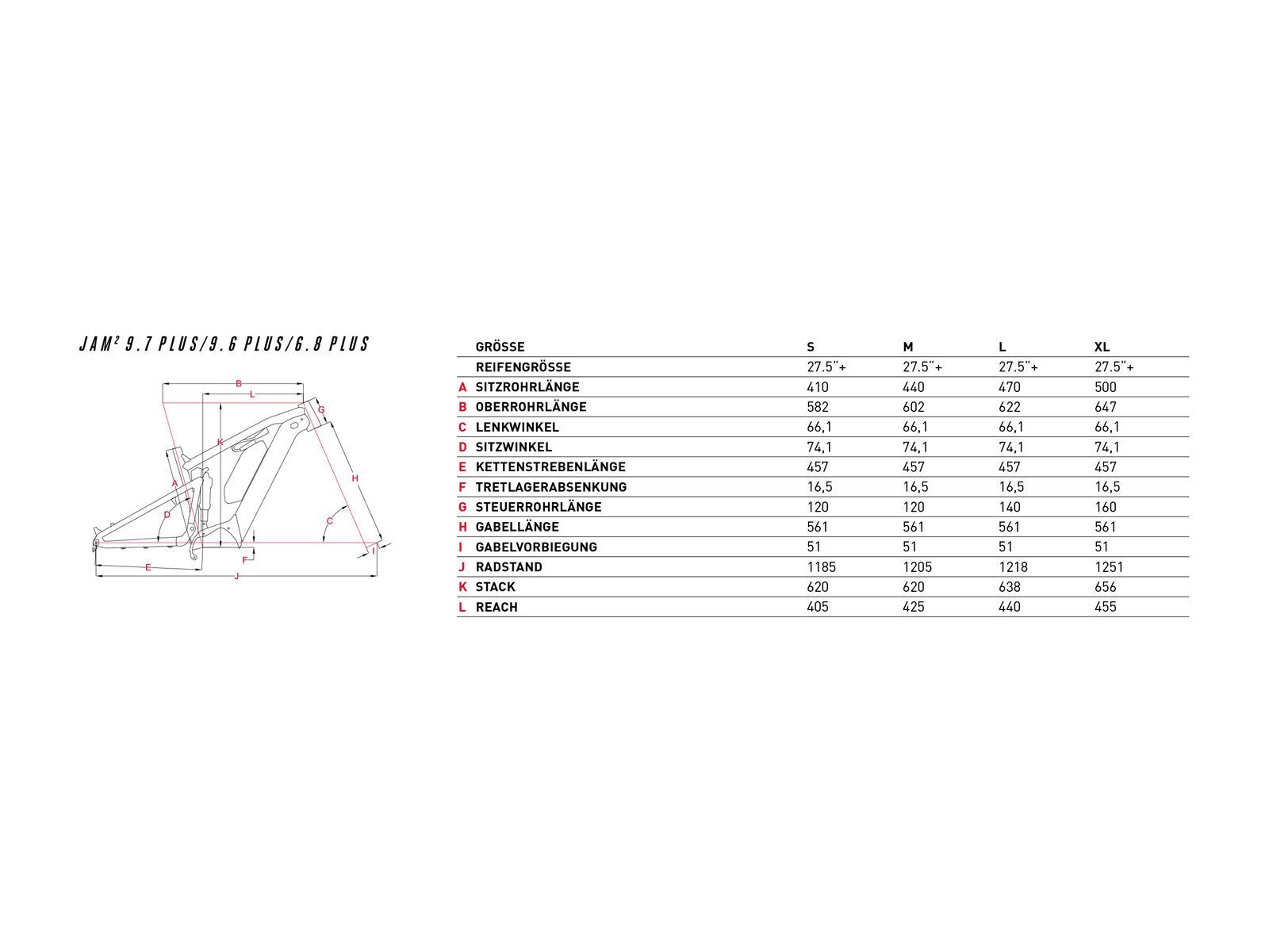 Focus Jam² 6.8 Plus, grey - Bild 2