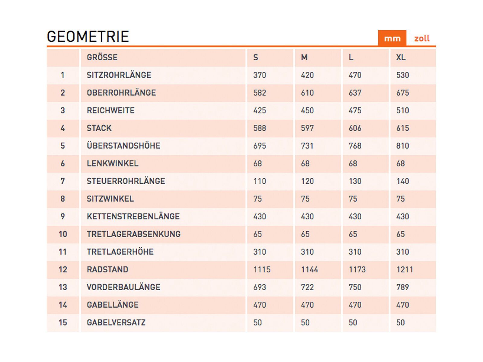 Kona Unit, grey - Bild 12